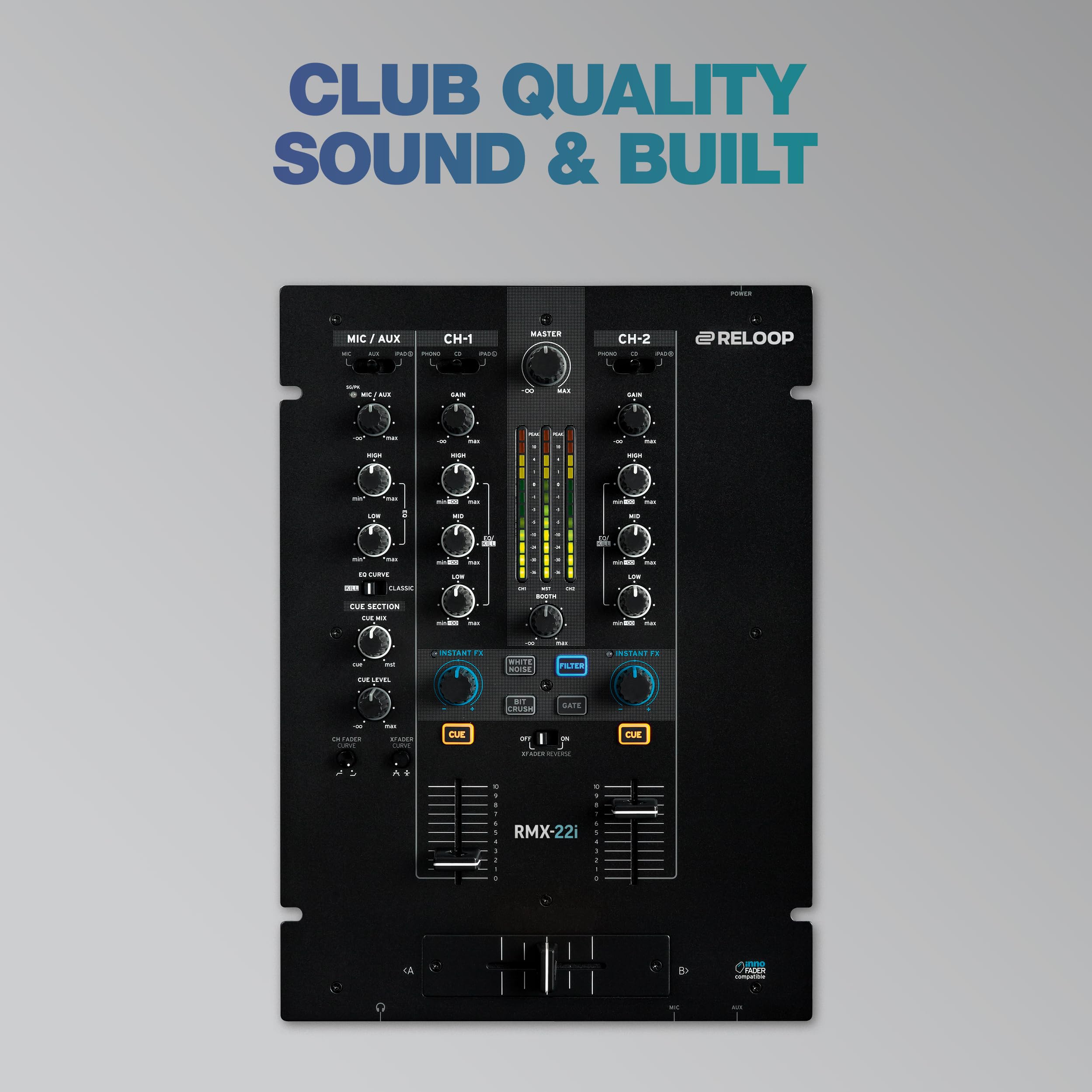 Amazon.com: Reloop RMX-22I 2+1 Digital FX Mixer With iPad Split