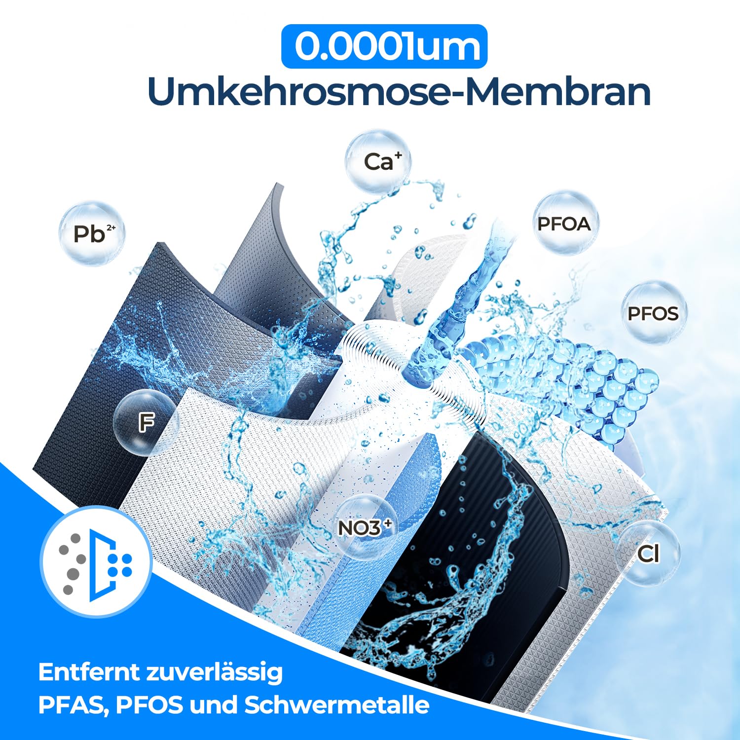 Ecoviva Sistema di filtraggio dell'acqua ad osmosi inversa, 600GPD, sistema ad osmosi inversa, acqua potabile, 8 stadi, sistema osmosi 2,5:1, rapporto di deflusso, RO e acqua filtrata, bianco