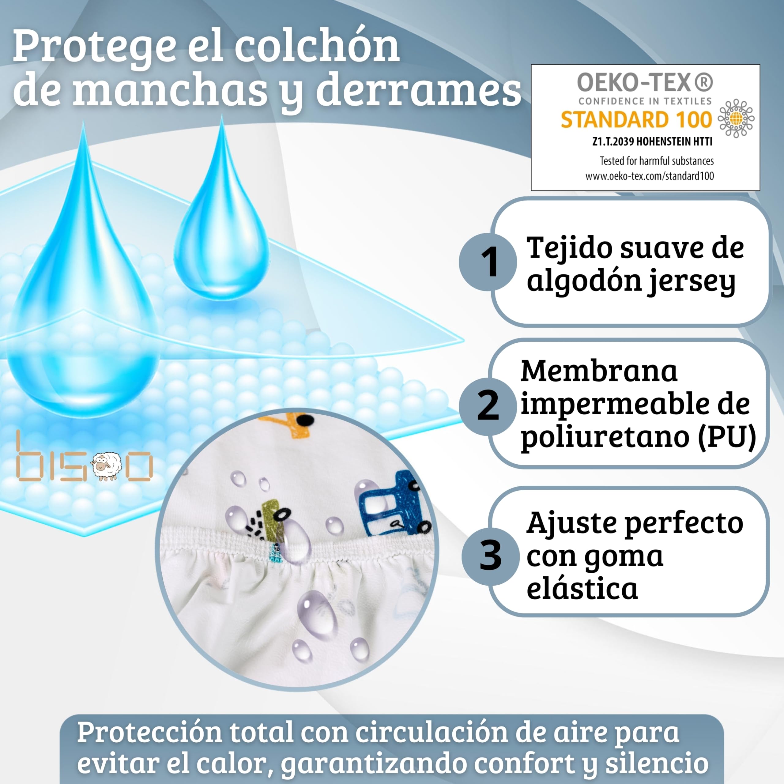 Bisoo, Set de 2 Sabanas Cuna 60x120 - Protector Colchon Cuna 60 x 120 con Esquinas Impermeables - Bajeras Algodon Jersey Impermeables, Certificado OekoTex, Set: Letras + Coches 120x60 cm