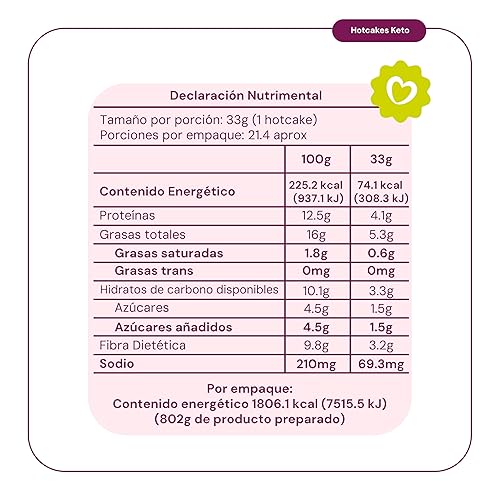 Miniatura 2 de Mezcla Keto para panqueques y waffles Morama, baja en carbohidratos, sin lácteos, vegana y naturalmente mezcla de harinas de almendras y coco para