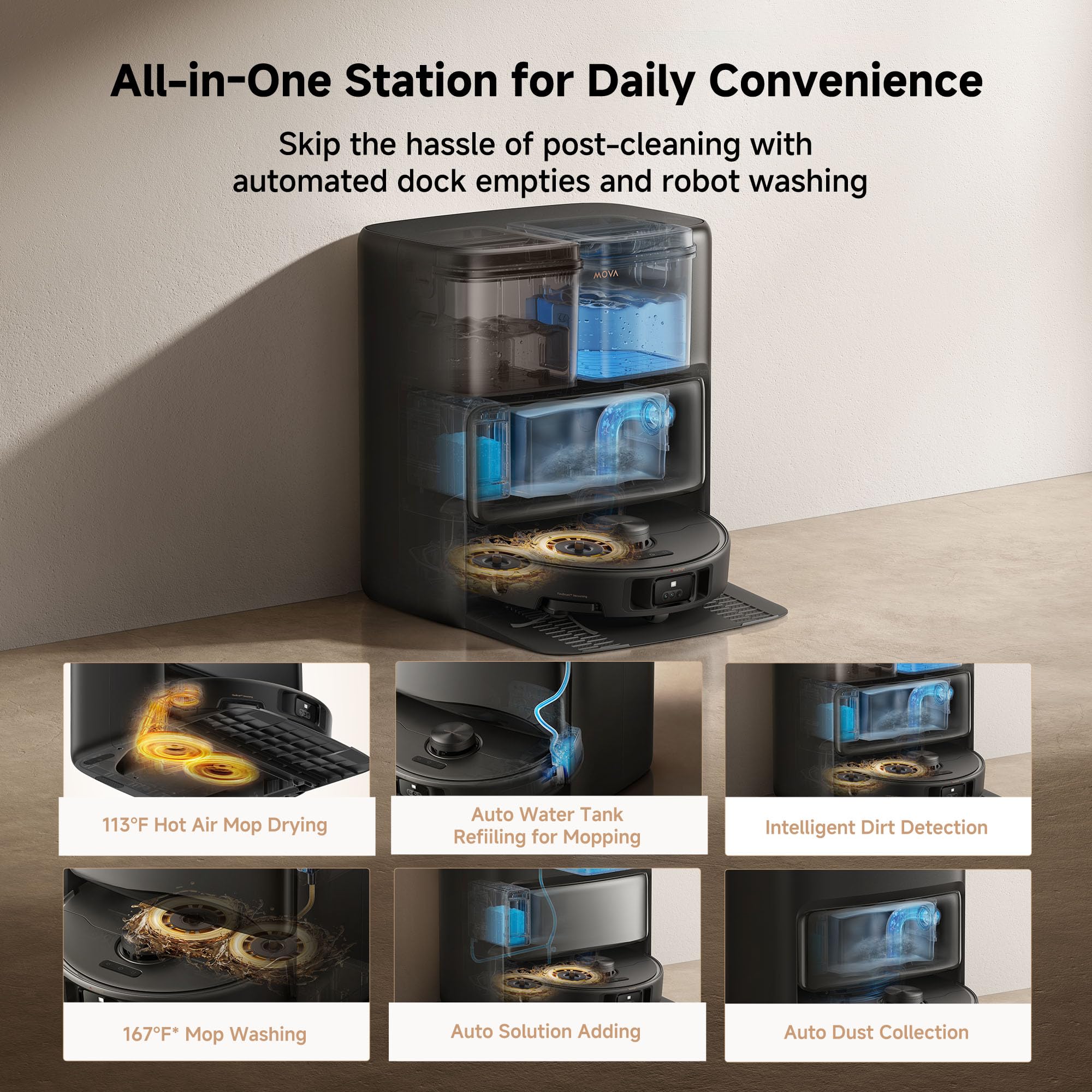 Amazon.com - Mova P50 Pro Ultra Robot Vacuum and Mop, 19,000Pa