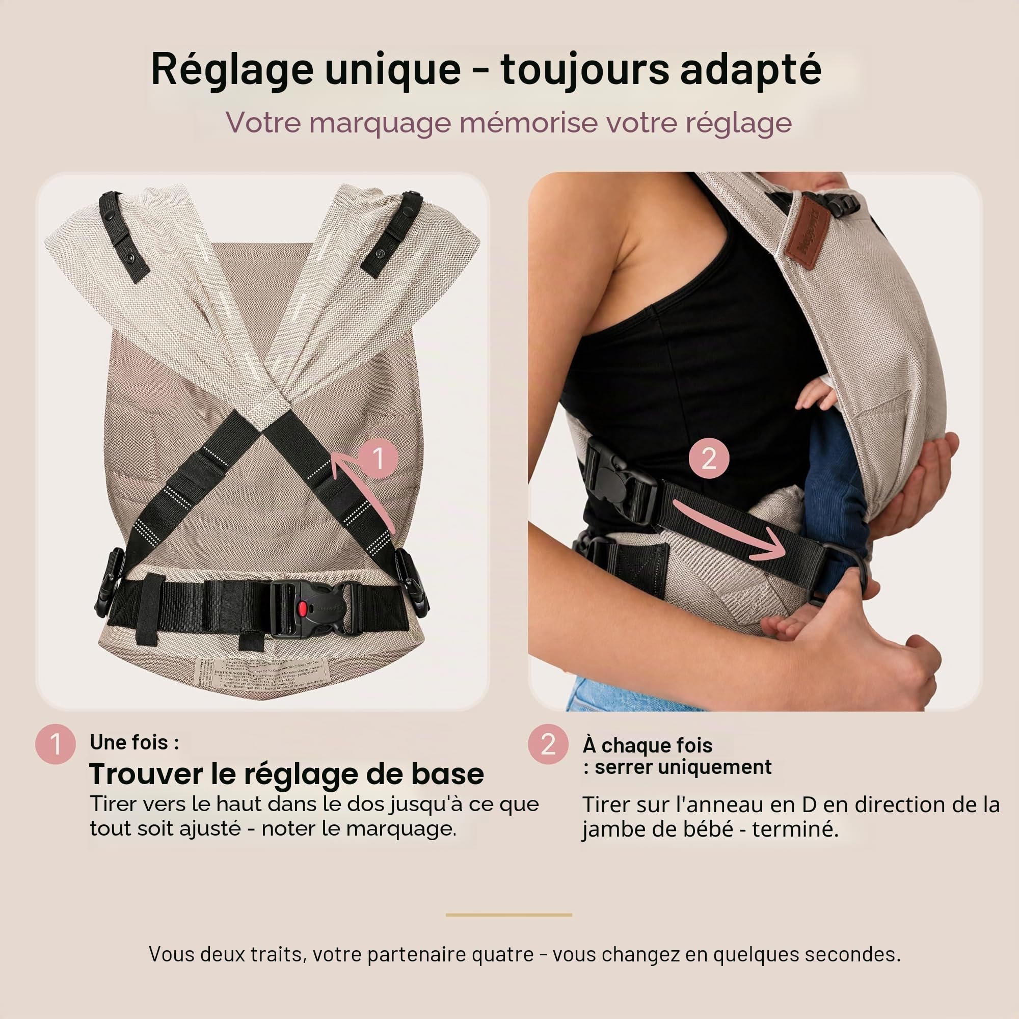 Hoppediz Porte-bébé Primeo Full-Buckle dès la naissance (2.5-15 kg), Porte-bébé ventral et dorsal, Taille Réglable, 100% coton bio, Design Djerba