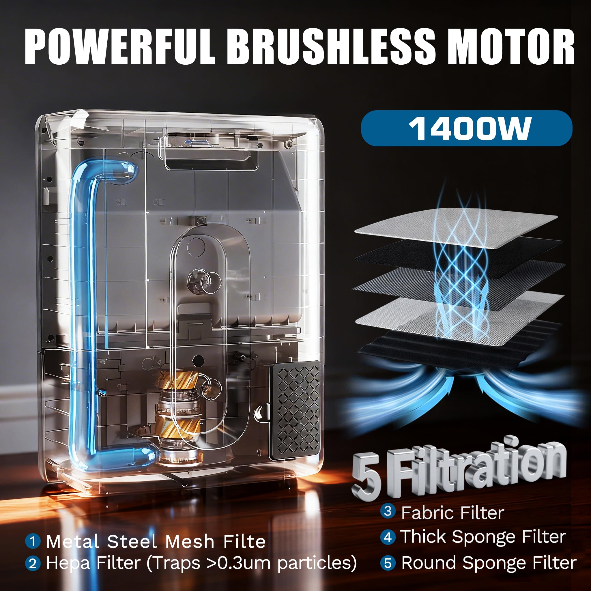 Pro Touchless Vacuum Automatic Dustpan 1400W Ultra Fast & Powerful, 18KPA Vacuum Dustpan TOF Sensor Hands-Free LED Alerts, 6L Electric Dustpan for Home/Kitchen/Office/Sweeping Salon/Pet Shop(No Broom) - 3