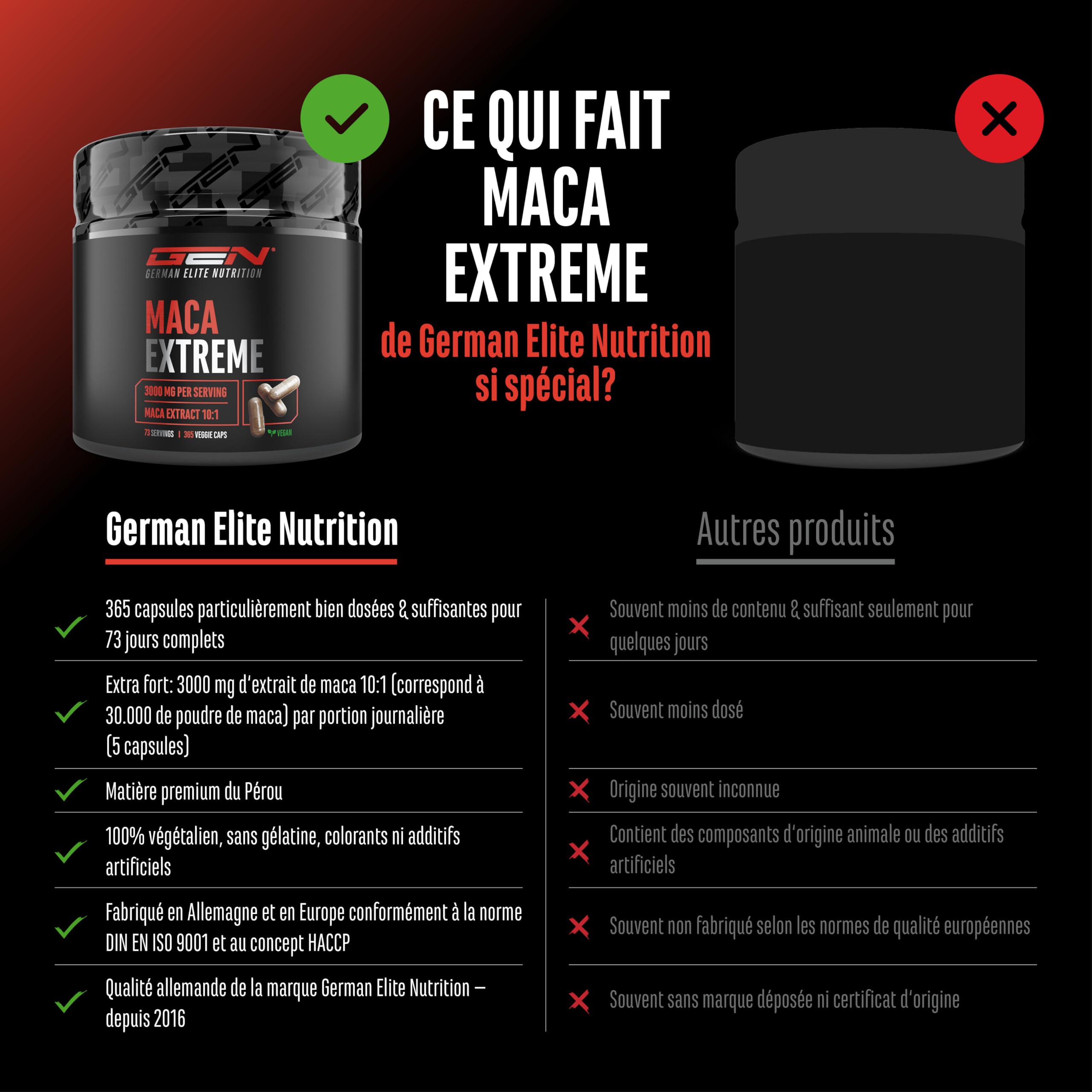 capsules de Maca Extrême - 365 capsules - Haute Dose avec 30.000mg par Portion Journalière - Extrait Spécial 10:1 - Vegan - German Elite Nutrition