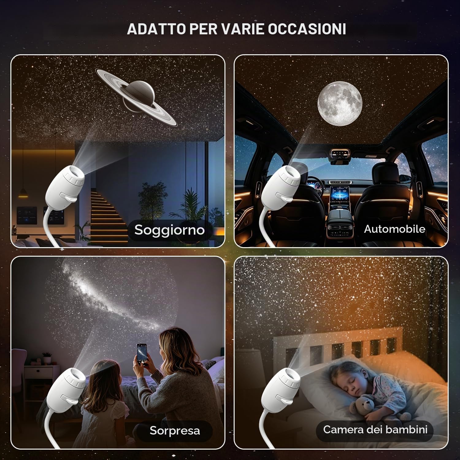 Proiettore Galassia e Stelle 2-in-1, Luce Notturna LED Spaziale Regolabile a 360°, Proiettore da Soffitto USB con 3 Pellicole di Proiezione Scorrevoli, Luce Notturna Pianeta Stellare