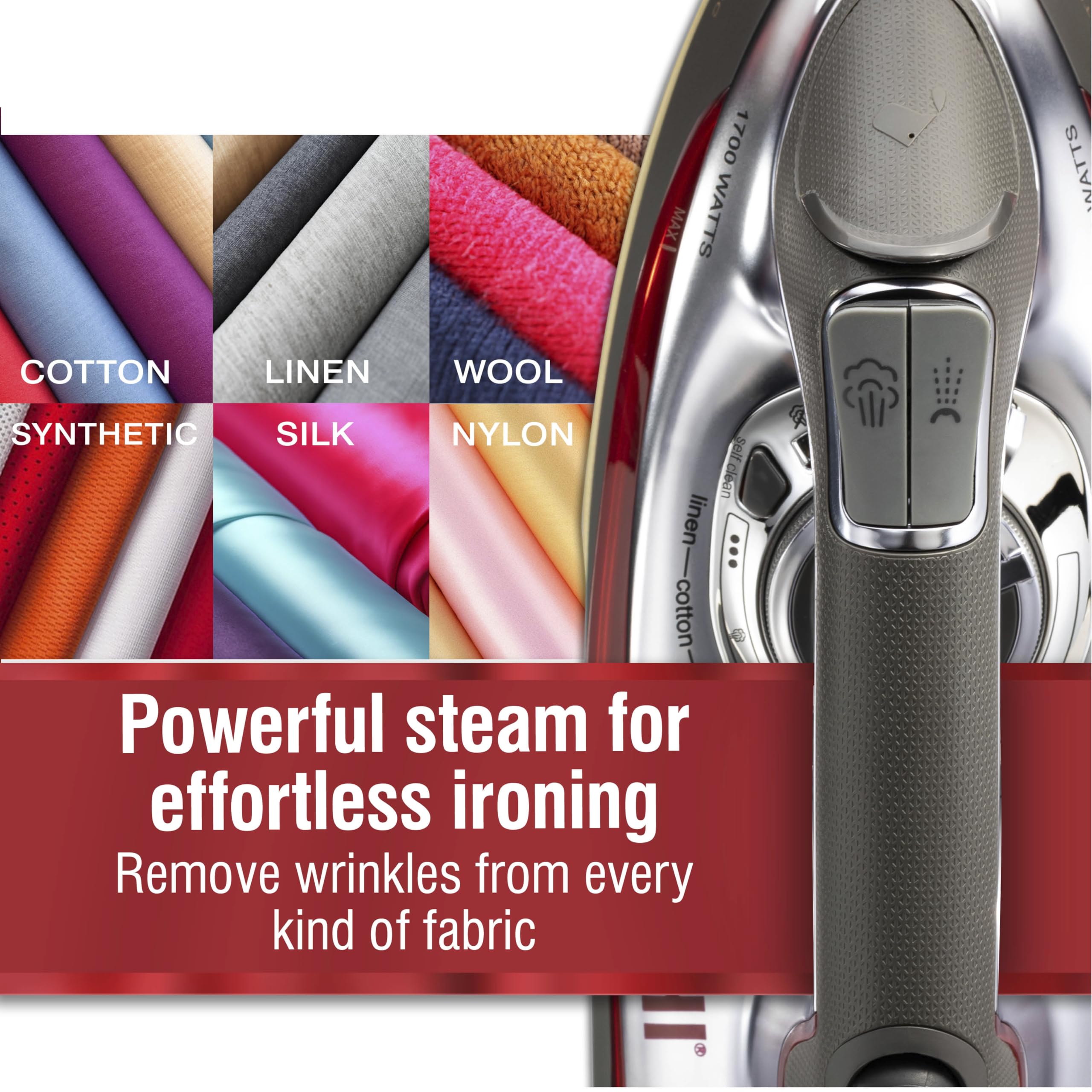 CHI Steam Iron - Wrinkle-Free Clothes -3 CHI Steam Iron - Wrinkle-Free Clothes -3