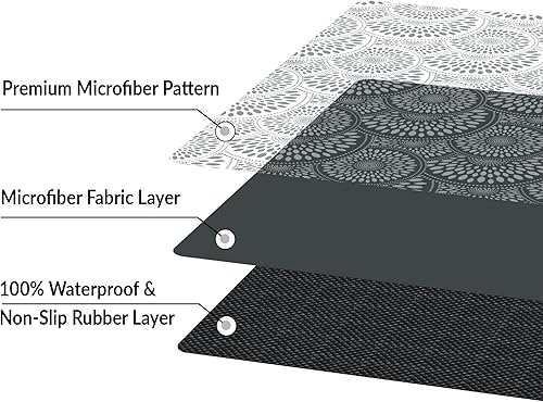 Miniatura 5 de Alfombras de pasillo