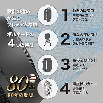 モータートルネードサーバー Amazon | ボルネード サーキュレーター タフモーター 12畳