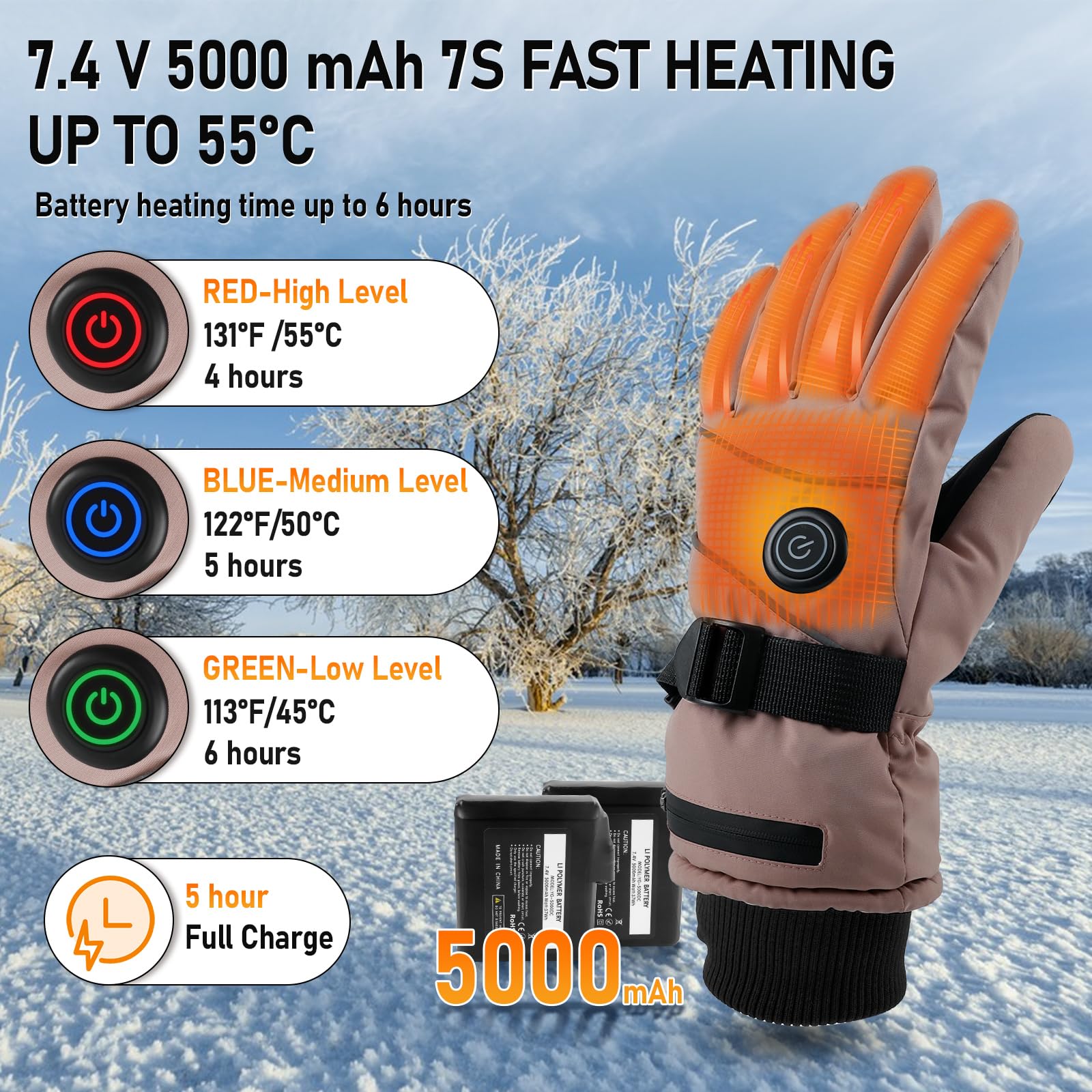 Gants Chauffants pour Homme et Femme, 5000 mAh, Rechargeable, avec écran Tactile, 3 Niveaux 45/50/55 ℃ Gants Chauffants électriques antidérapants pour Cyclisme, Chasse, Ski, Camping