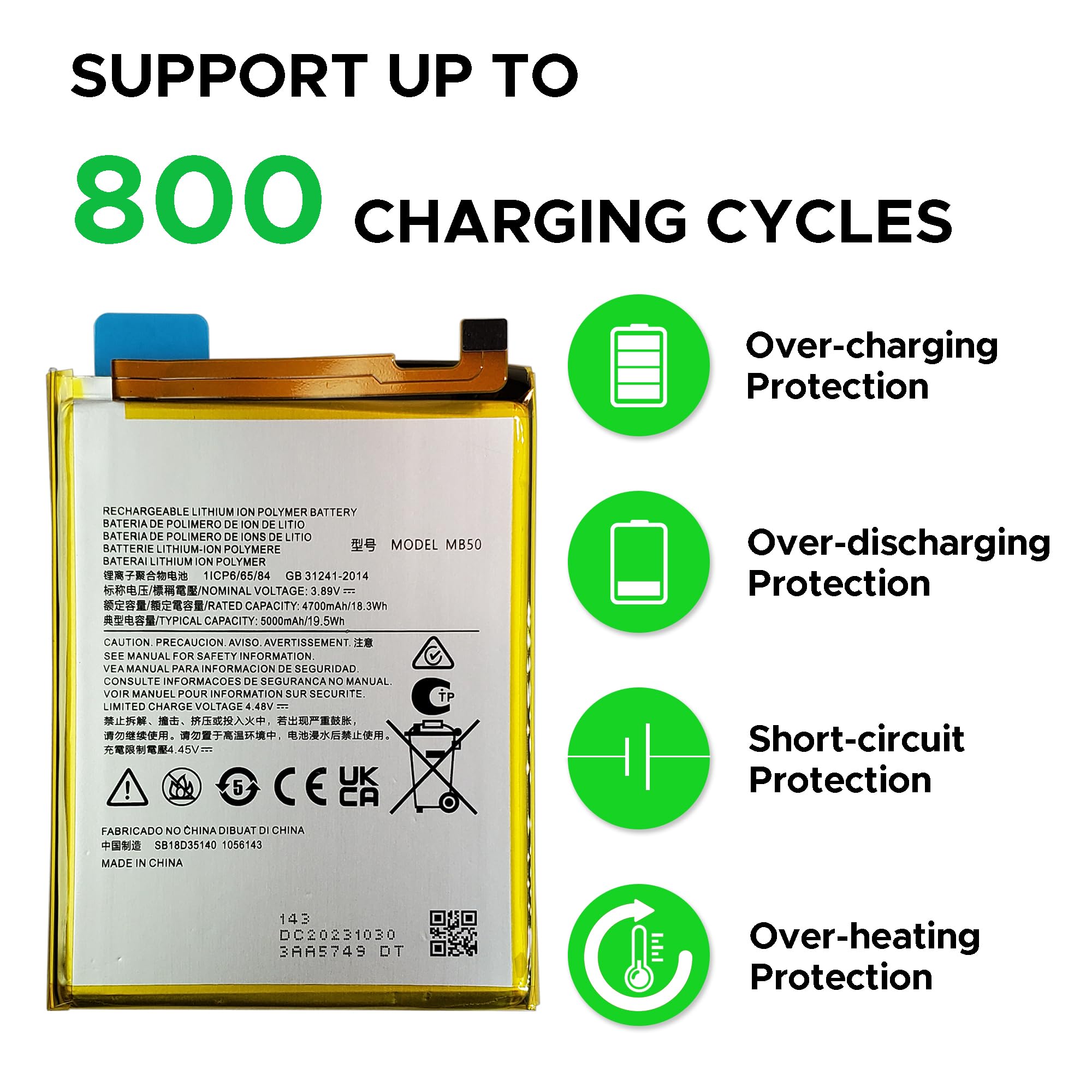 Amazon.com: GREEN FUSION Fit for Motorola Edge 5G UW 2021 / Moto