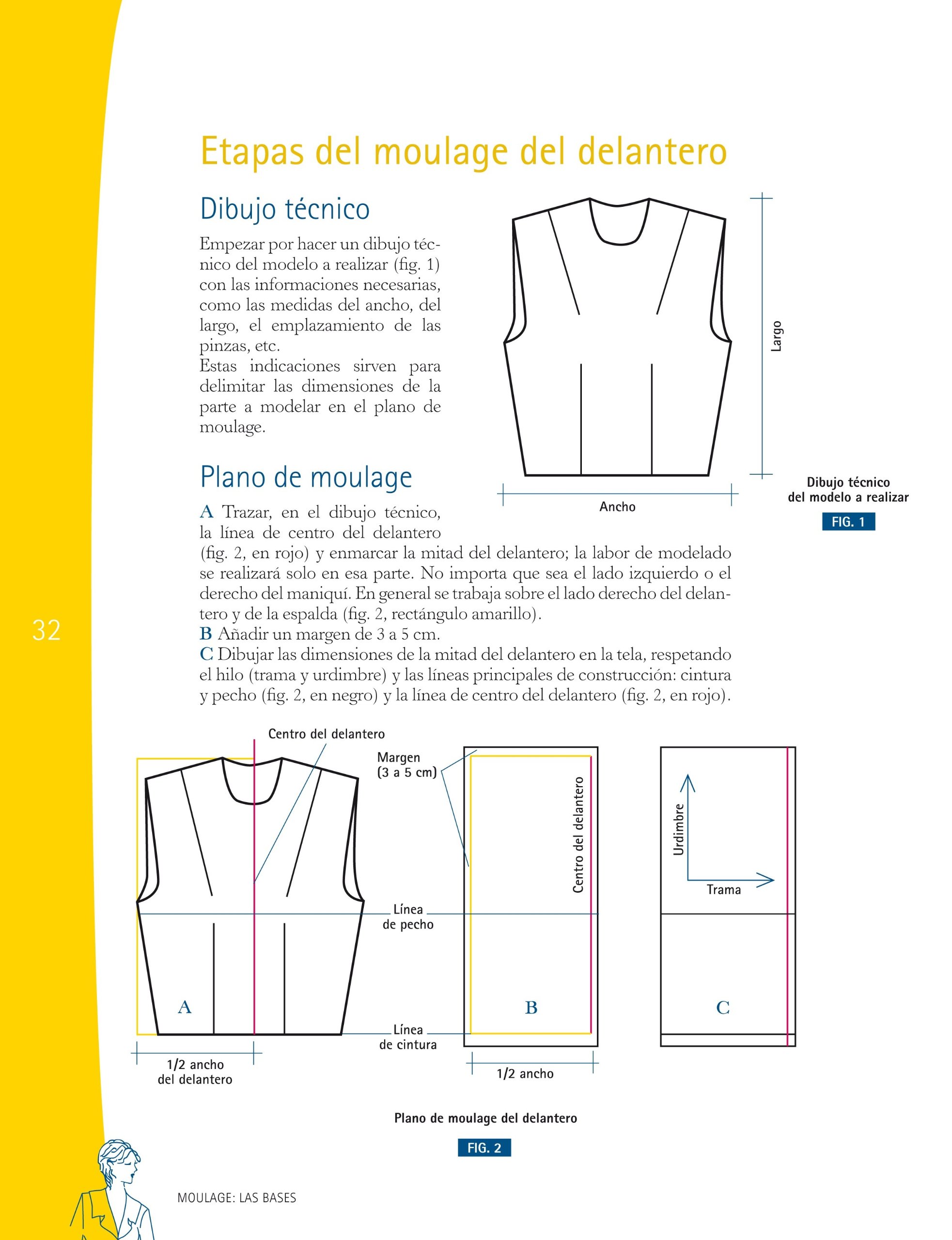 Diseño de moda. Moulage. Las bases: Técnica de creación de modelos sobre maniquí: 4