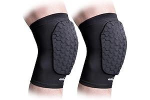 COOLOMG Knee Pad for Basketball: Essential Protection for Court Dominators