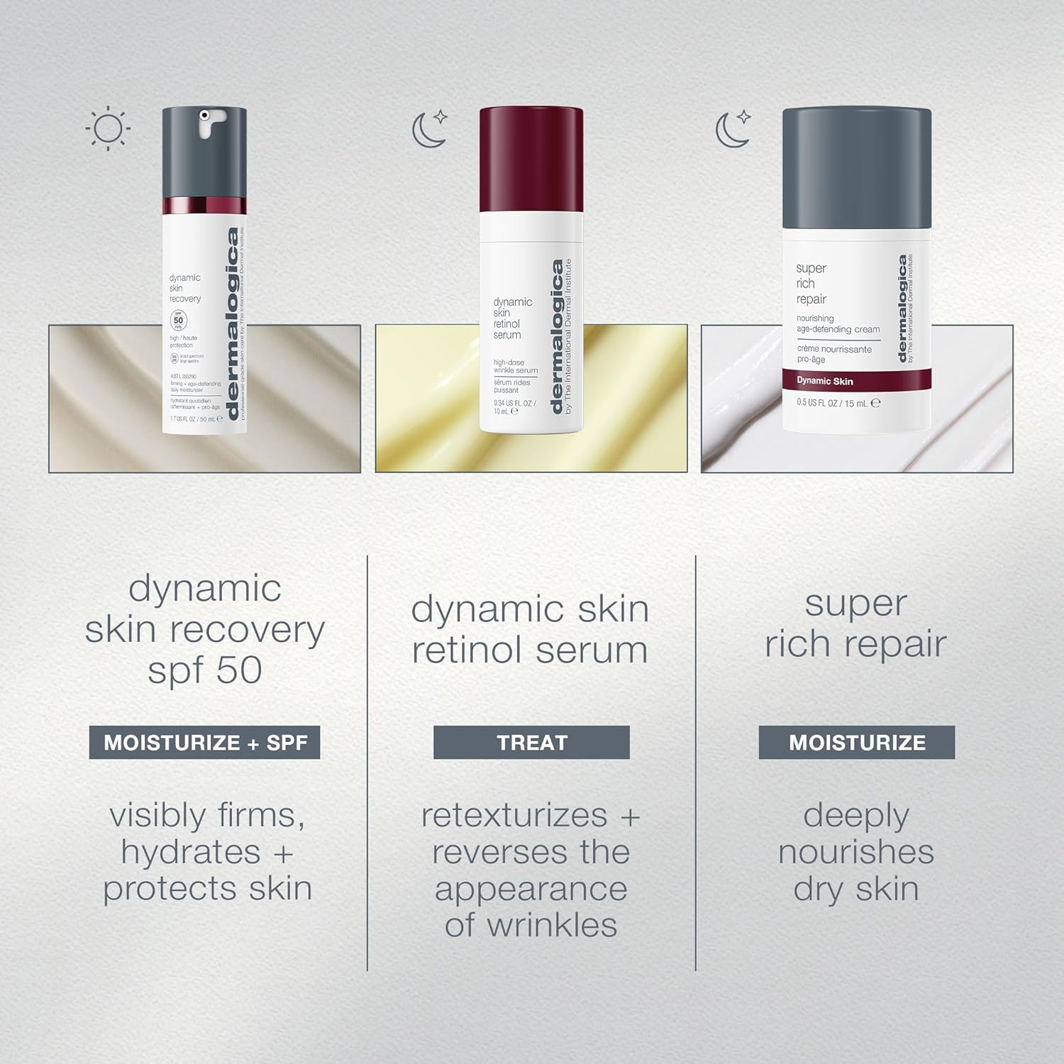 Dermalogica A Goodnights Rest Day to Night Skincare Routine Set, Includes SPF Moisturizer, Face Serum, and Deep Moisturizer, 1.7 + 1 + 0.5 Fl Oz