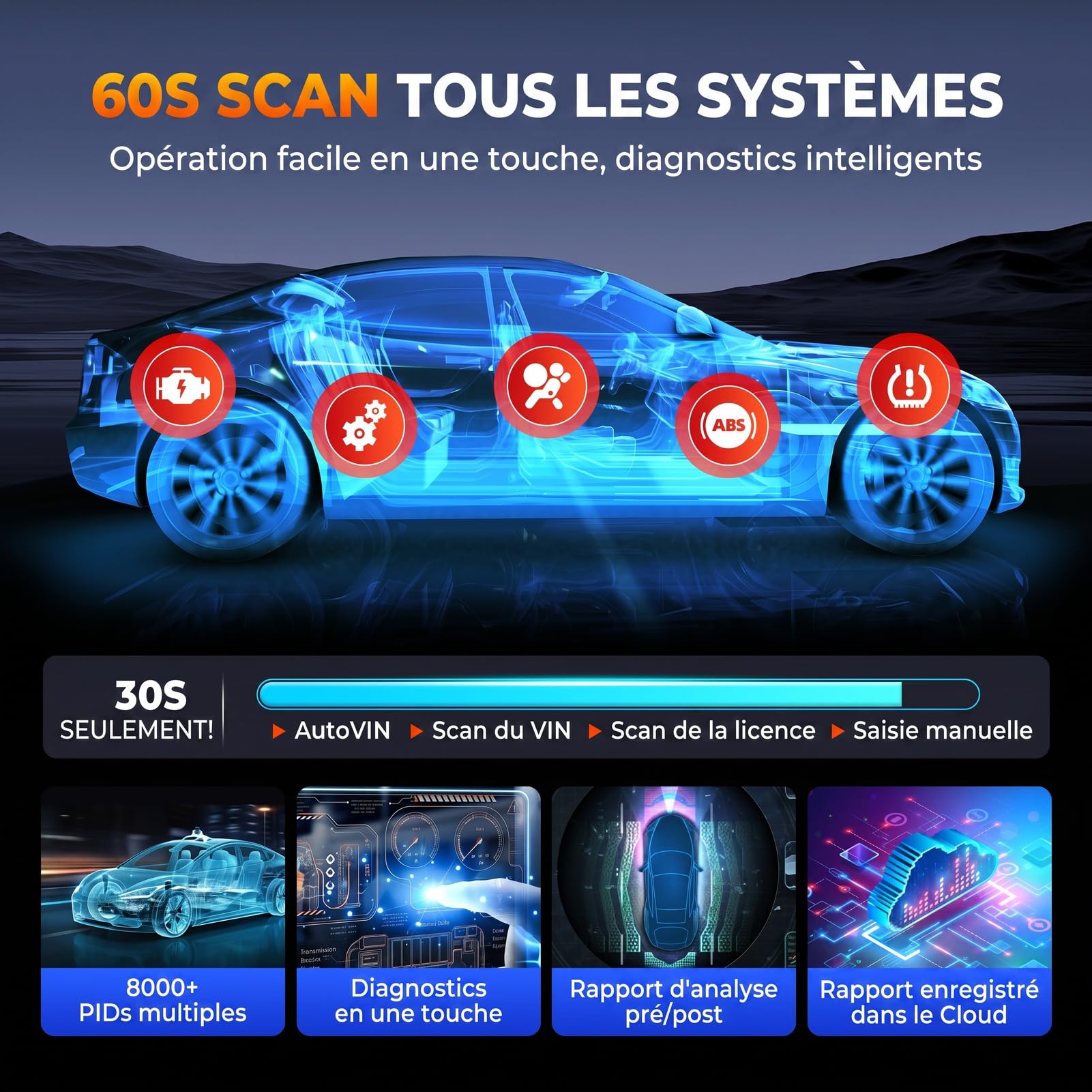 Launch X431 Pros Elite OBD2 Valise Diagnostic Auto Multimarque, Codage ECU