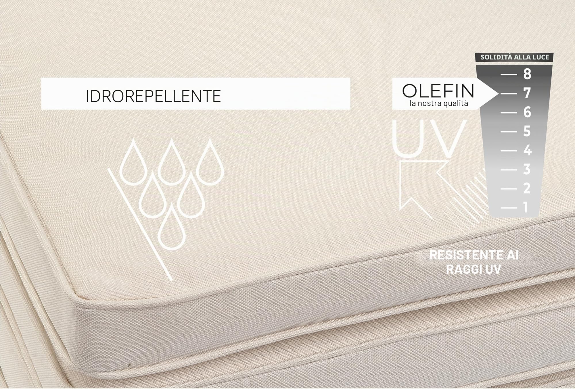 sunnypillow Set di 4 Cuscini per Sedia - Impermeabili e Resistenti ai Raggi UV - 45 x 45 x 5cm - Imbottitura per Sedie/Panche - Cuscini da Seduta per Casa e Giardino - per Interni ed Esterni - Cremoso