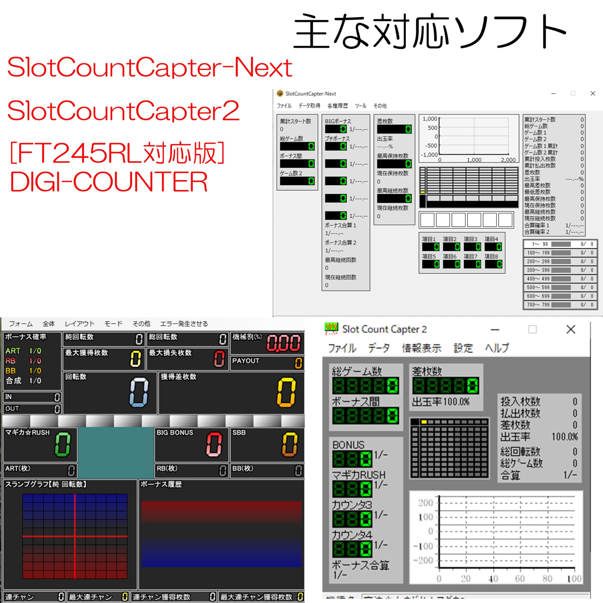 Amazon.co.jp: FT245RL使用 PCデータカウンター (付属USBケーブル1.5m
