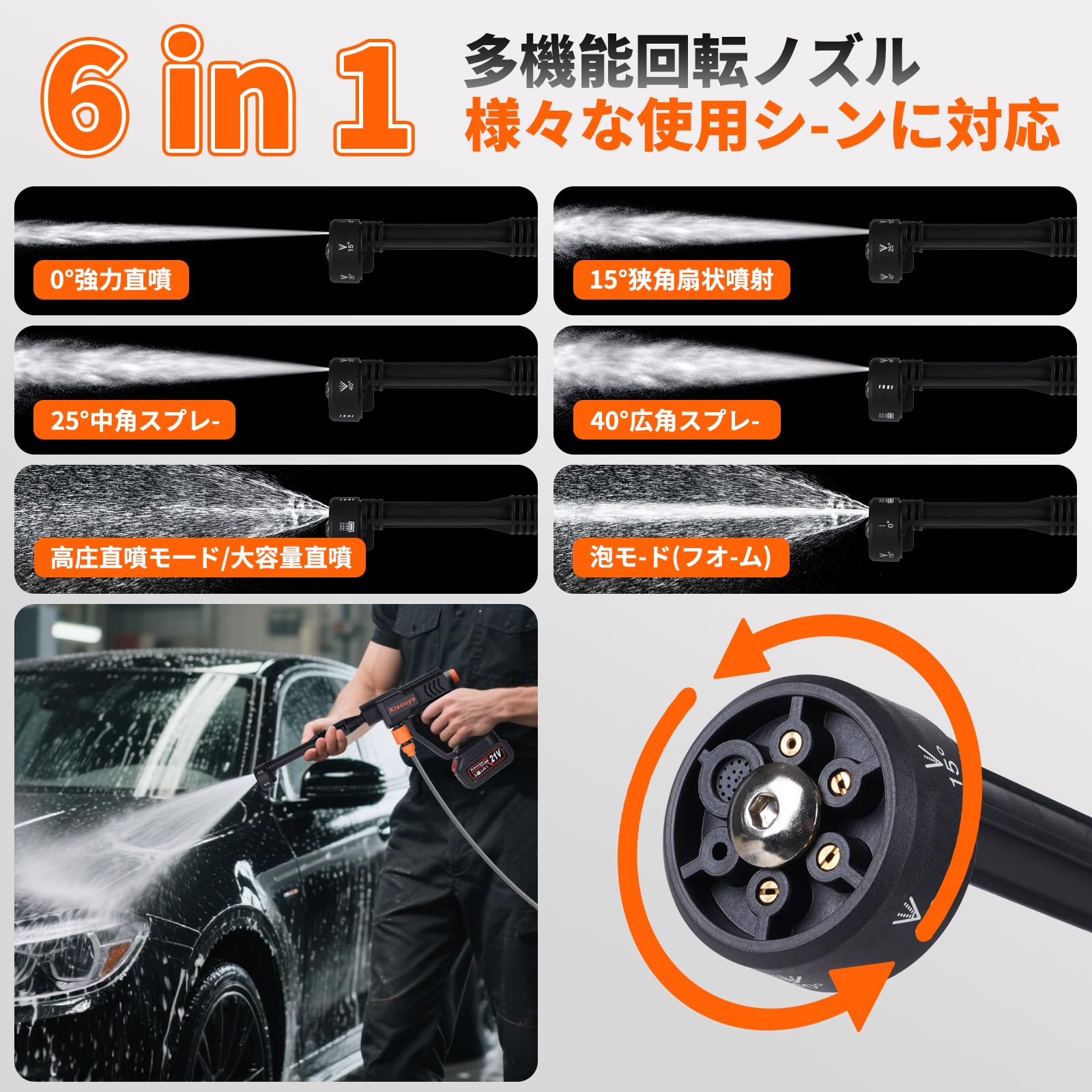 Amazon | 高圧洗浄機 コードレス 充電式 9MPa【Kisouya 新登場・超軽量