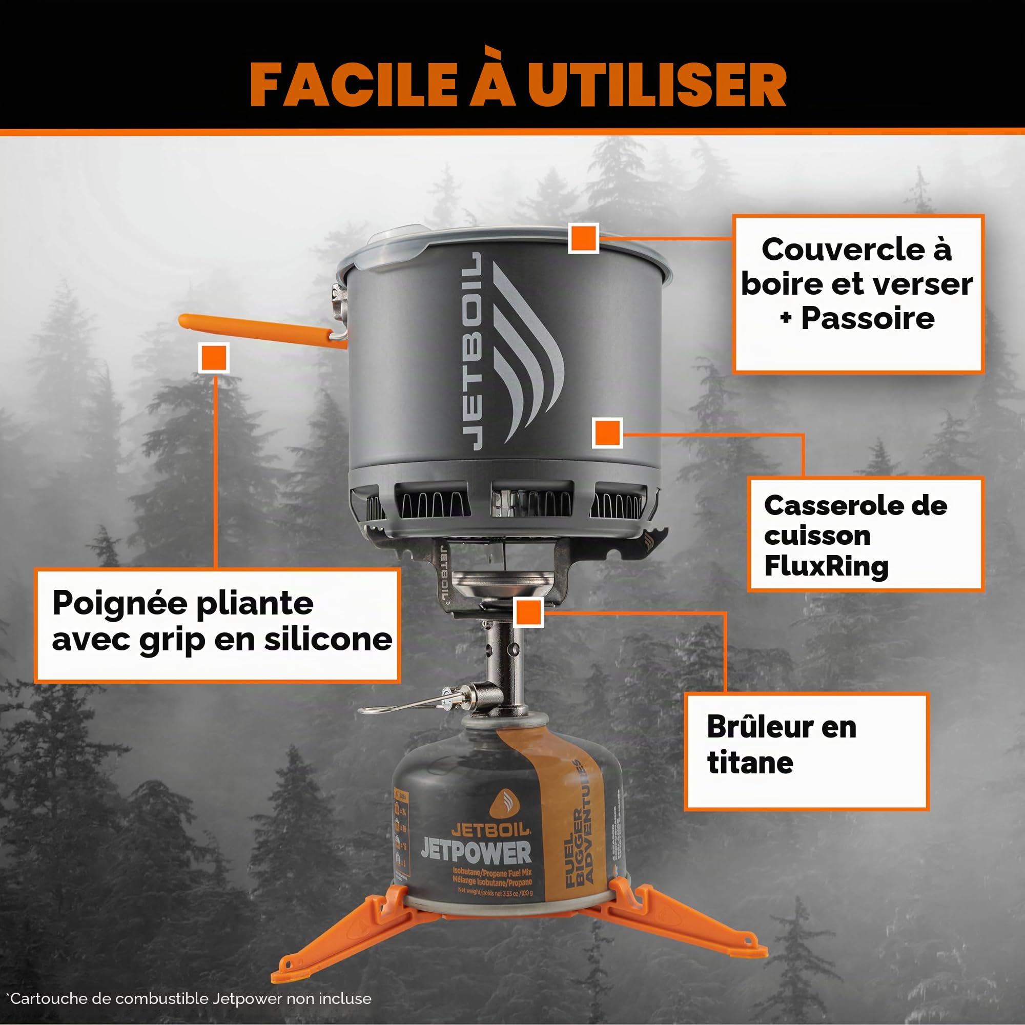 Jetboil Stash - Réchaud