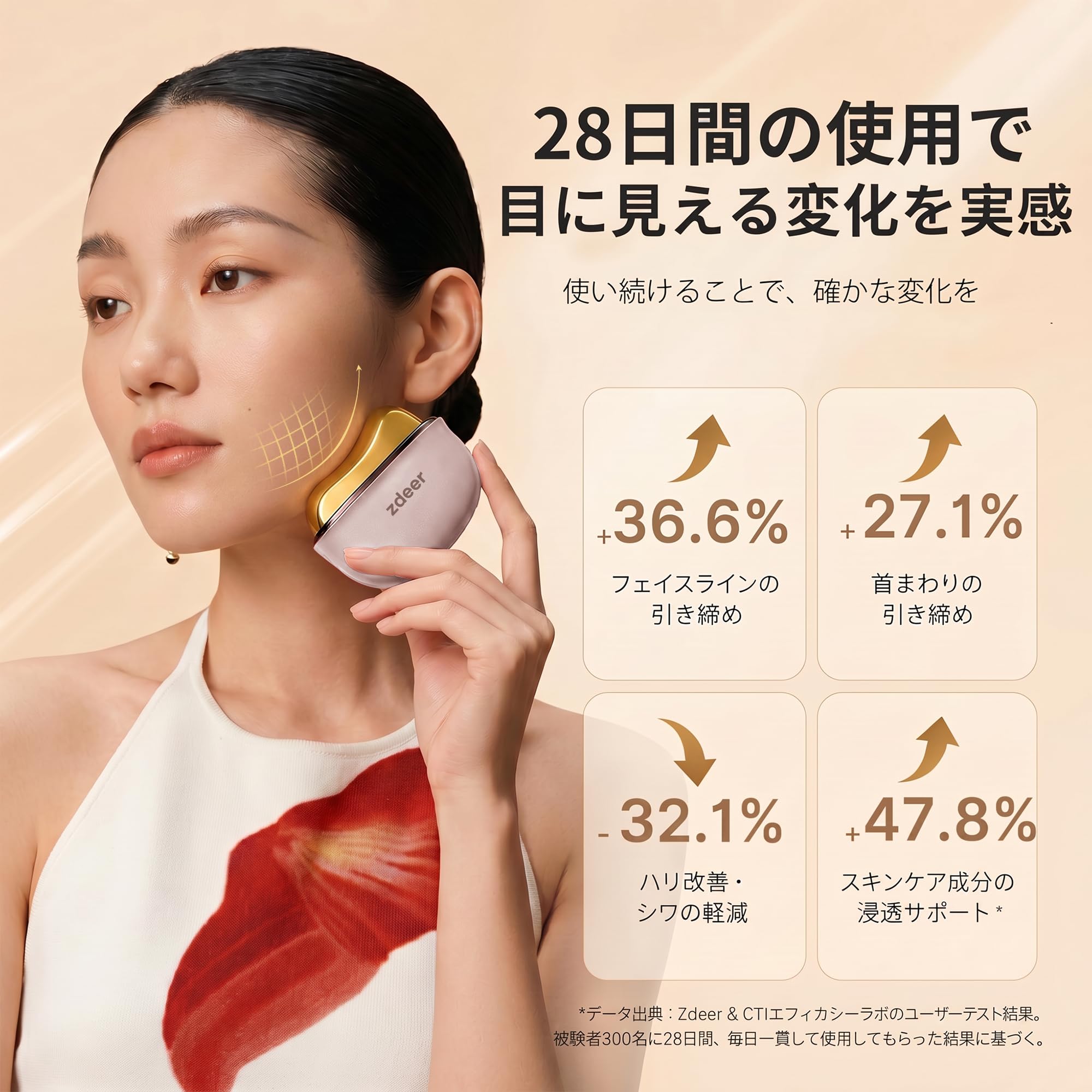 Amazon.co.jp: ZDEER カッサ 美顔器 リフトアップ 電動かっさプレート