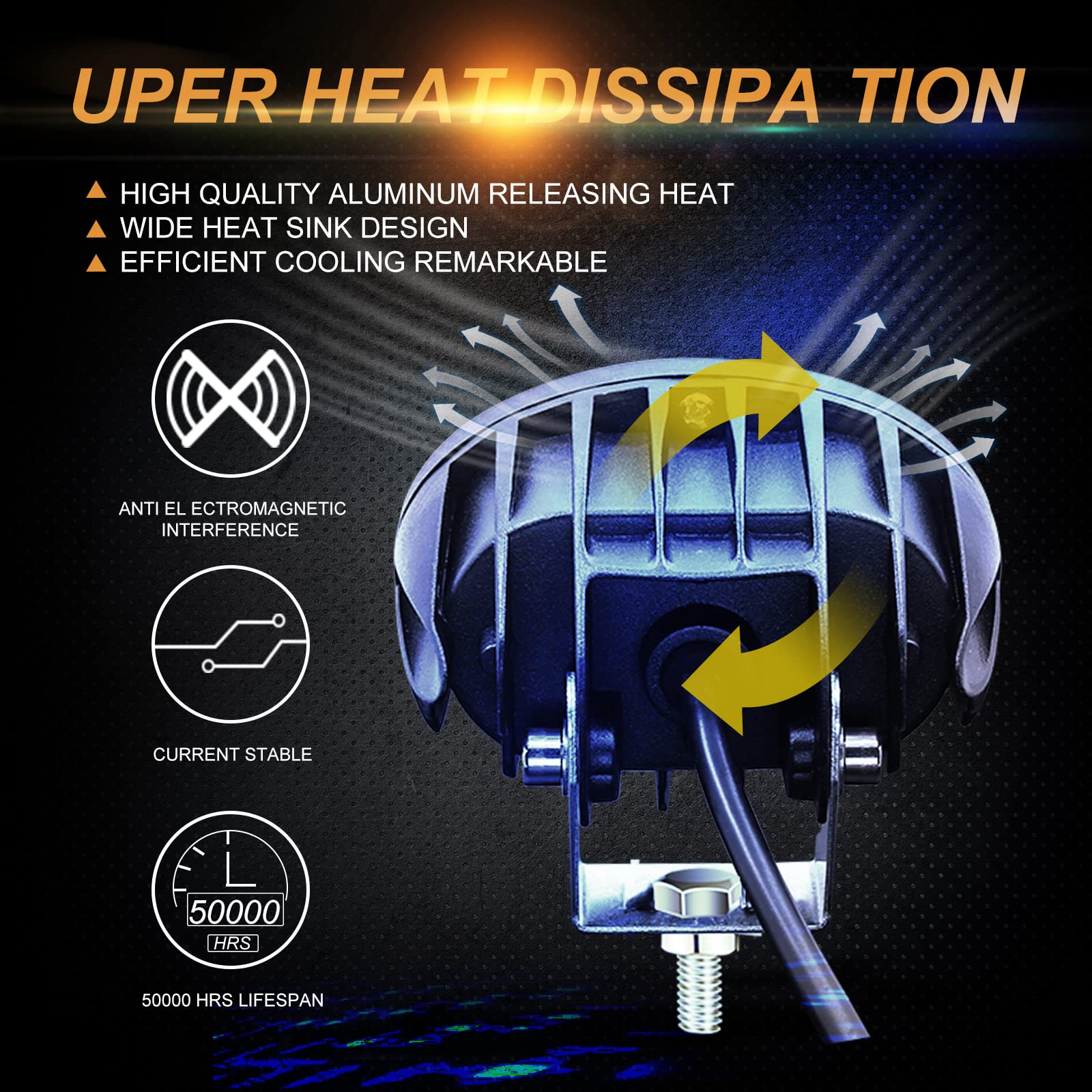 4PCS Luci del carrello elevatore del LED, luci d'avvertimento blu della luce di sicurezza Luce del lavoro del punto dell'automobile per i veicoli da costruzione, 12V-80V, 1100LM.