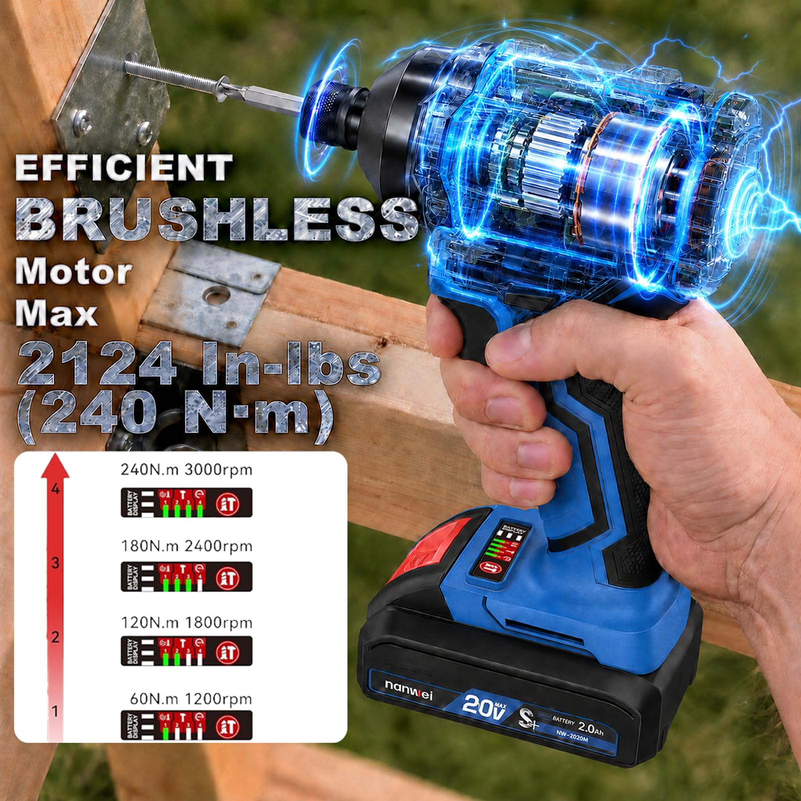 NANWEI Atornillador de impacto con batería de 1/4 pulgadas, 240 Nm, rotación inversa con modo de parada automática, 4 marchas, atornillador de impacto sin escobillas, destornillador de impacto sin