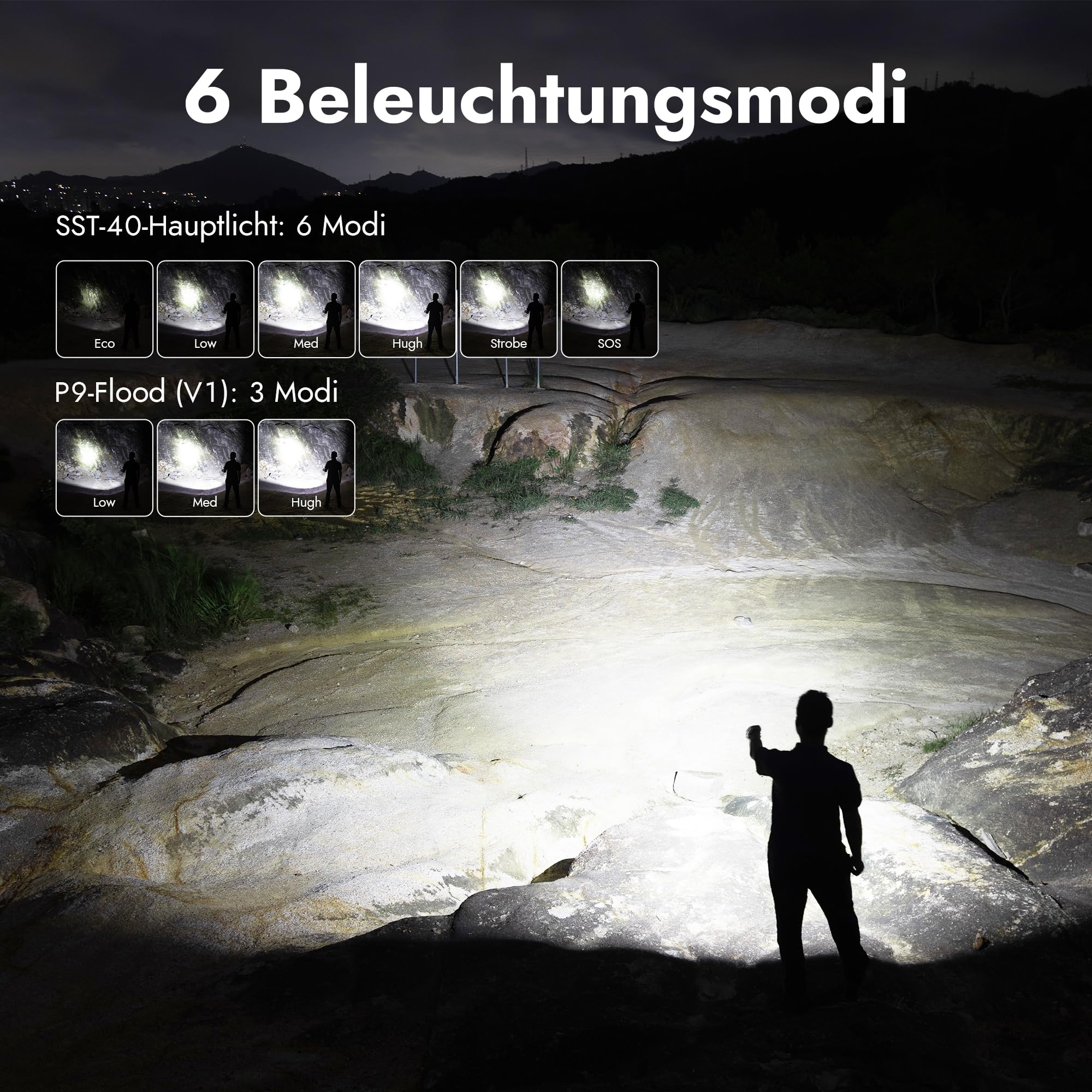 WUBEN L1 Taschenlampe LED Aufladbar, 2000 Lumens Extrem Hell