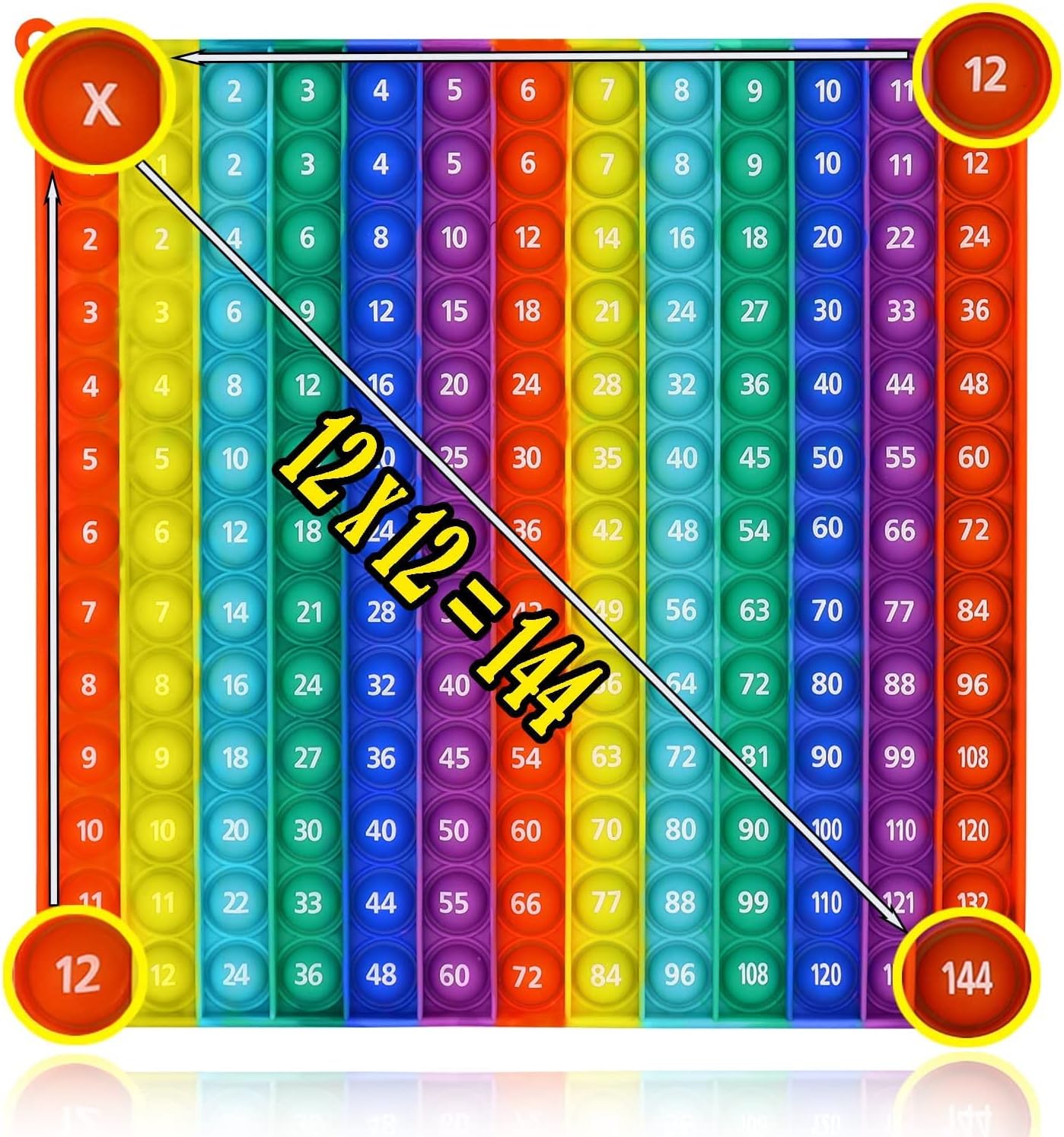 Educational Education Big Size Push Pop Fidget Toy Bubble It Helps to Pop and Learn Multiplication,Math Skills,Stress Relieving,Rainbow Math Learning Toy (M81) (M144)