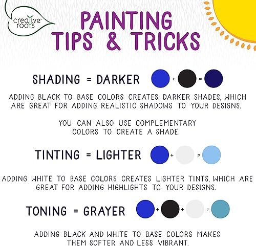 Vista 7 de Creative Roots Pinta tus propias mascotas de roca de Horizon Group USA, 6 colores, pincel de pintura, ojos ondulados y pegamento incluidos