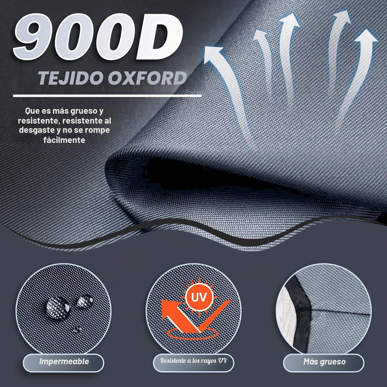 Cubierta de parabrisas frontal compatible con FIAT Ducato Serie 8 a partir de 2006, lona de protección del parachoques para autocaravana, alfombrillas térmicas de alta calidad para protección solar
