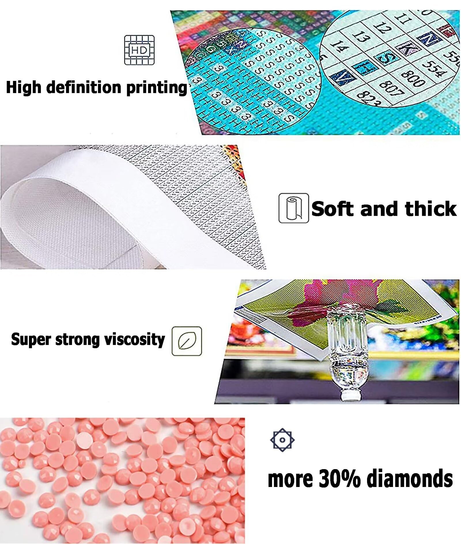 Mohnblume Diamond Painting Groß XXL 125x55 cm DIY Diamant Painting Bilder Erwachsene, Full drill Diamond Art Kinder, Mosaic Bastelset Kunst Malen Nach Zahlen Malerei Stickerei Set Home Wand Dekor R504
