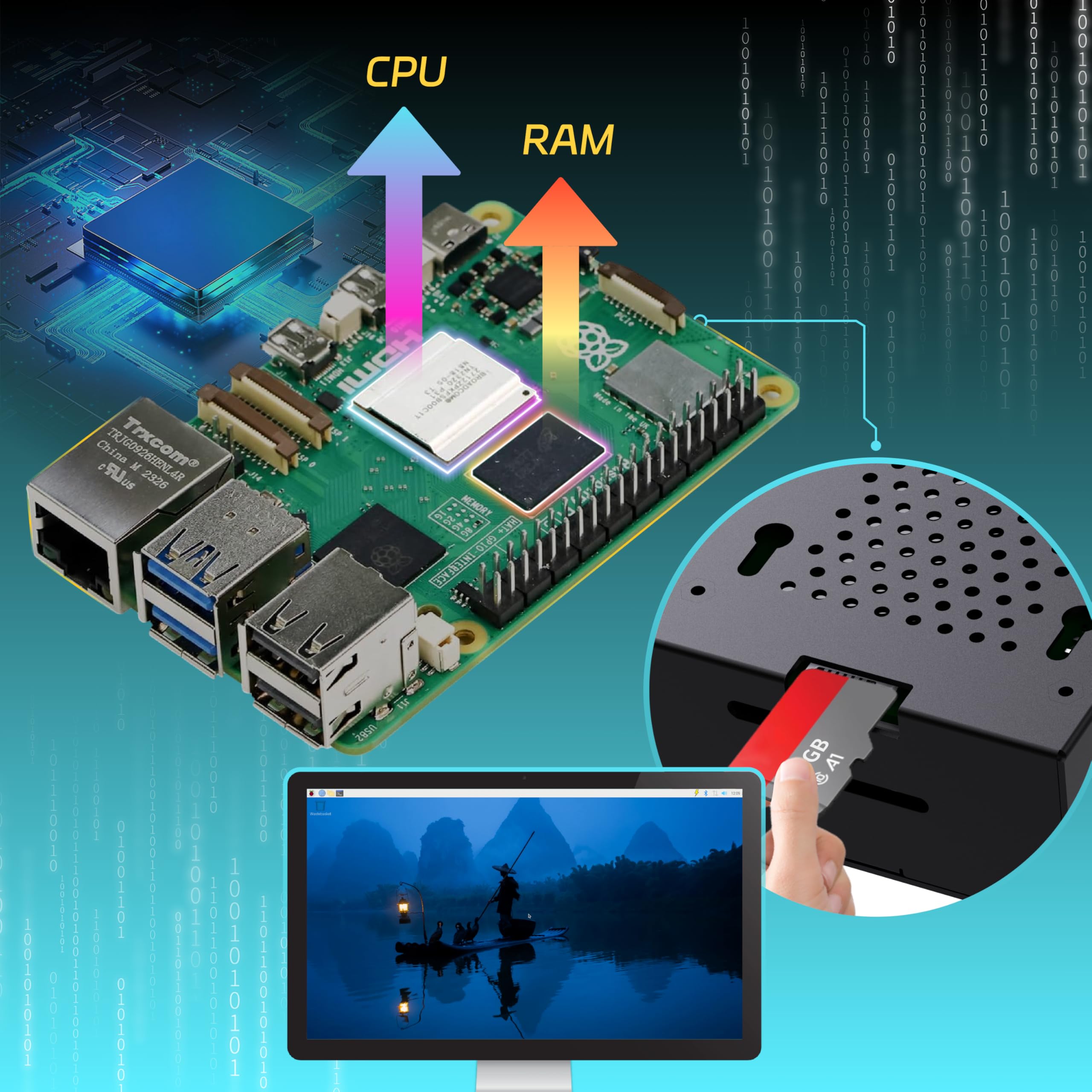 ミニPC Raspberry Pi 5 Starter Kit pi5-starter-kit-product-