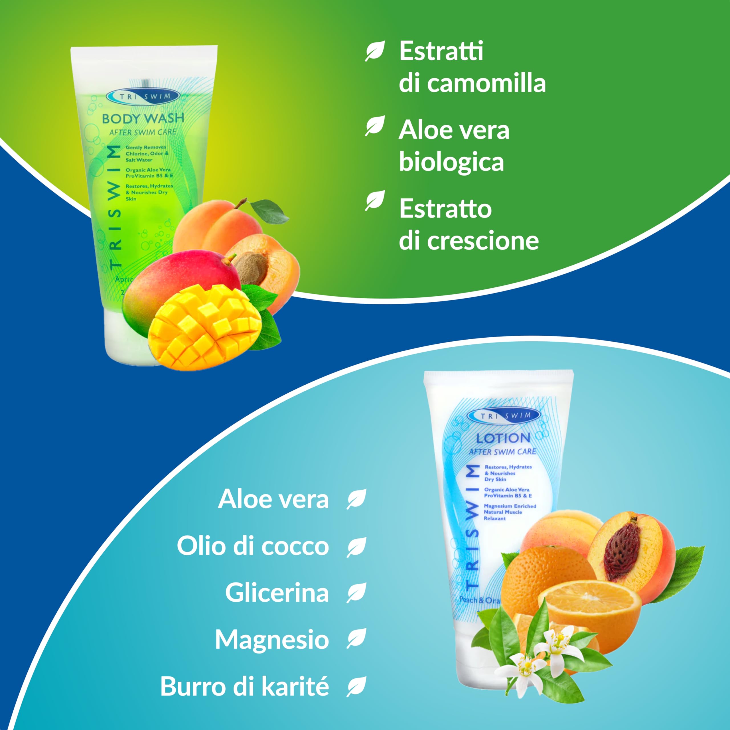 TRISWIM - Premium Set Da Viaggio Dopo Aver Nuotato Per La Rimozione Del Cloro, Bagnoschiuma, Shampoo Idratante, Lozione Corpo Anti Cloro, Balsamo Capelli Per Nuotatori (4x90ml)