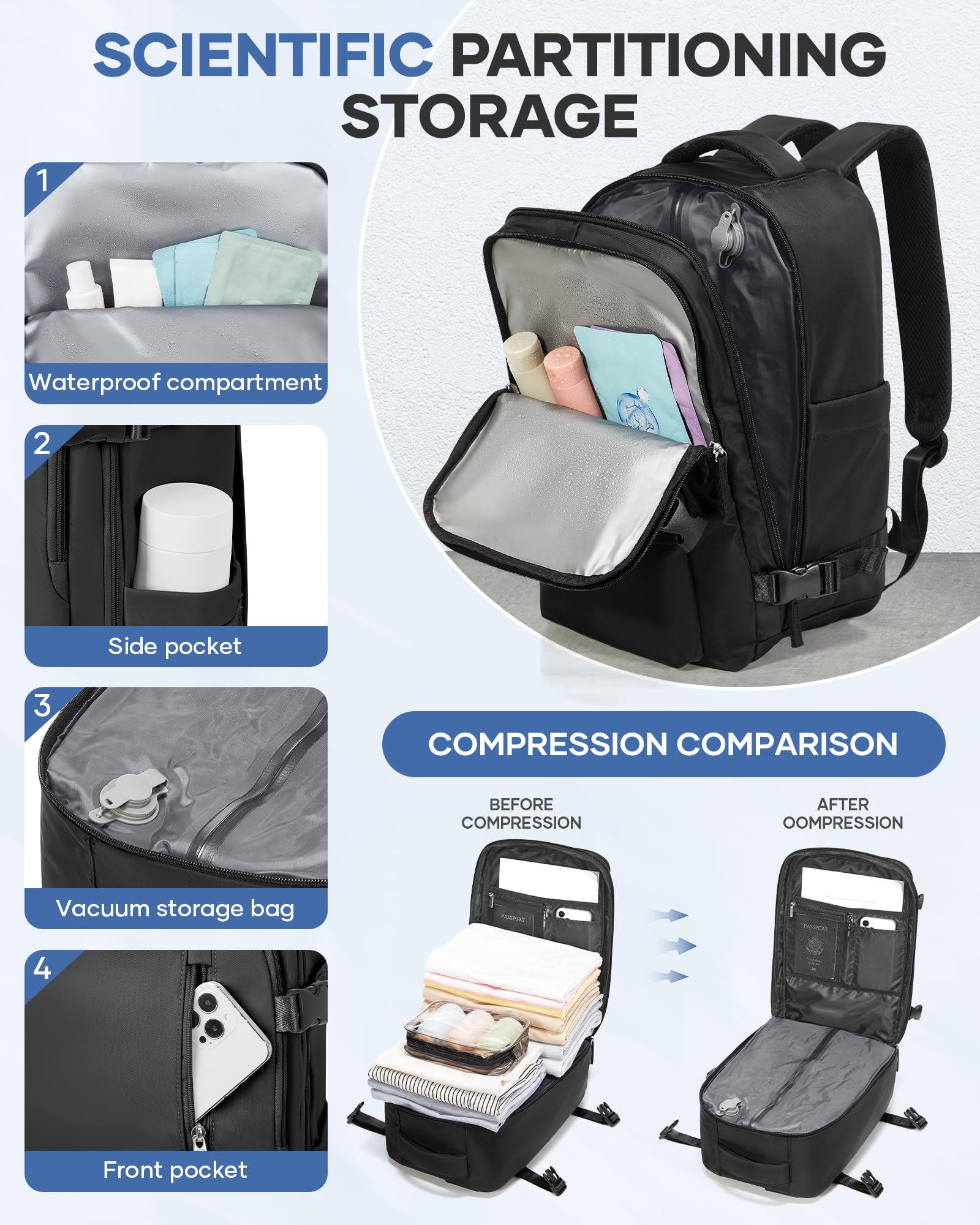 BJLFS Zaino Ryanair 40x30x20 Sottovuoto con Pompa Zaino da Viaggio Ryanair 40x20x25 Borse da Cabina per Wizzair Bagaglio a mano Easyjet 45x36x20 Sottovuoto Zaino Casual,Nero