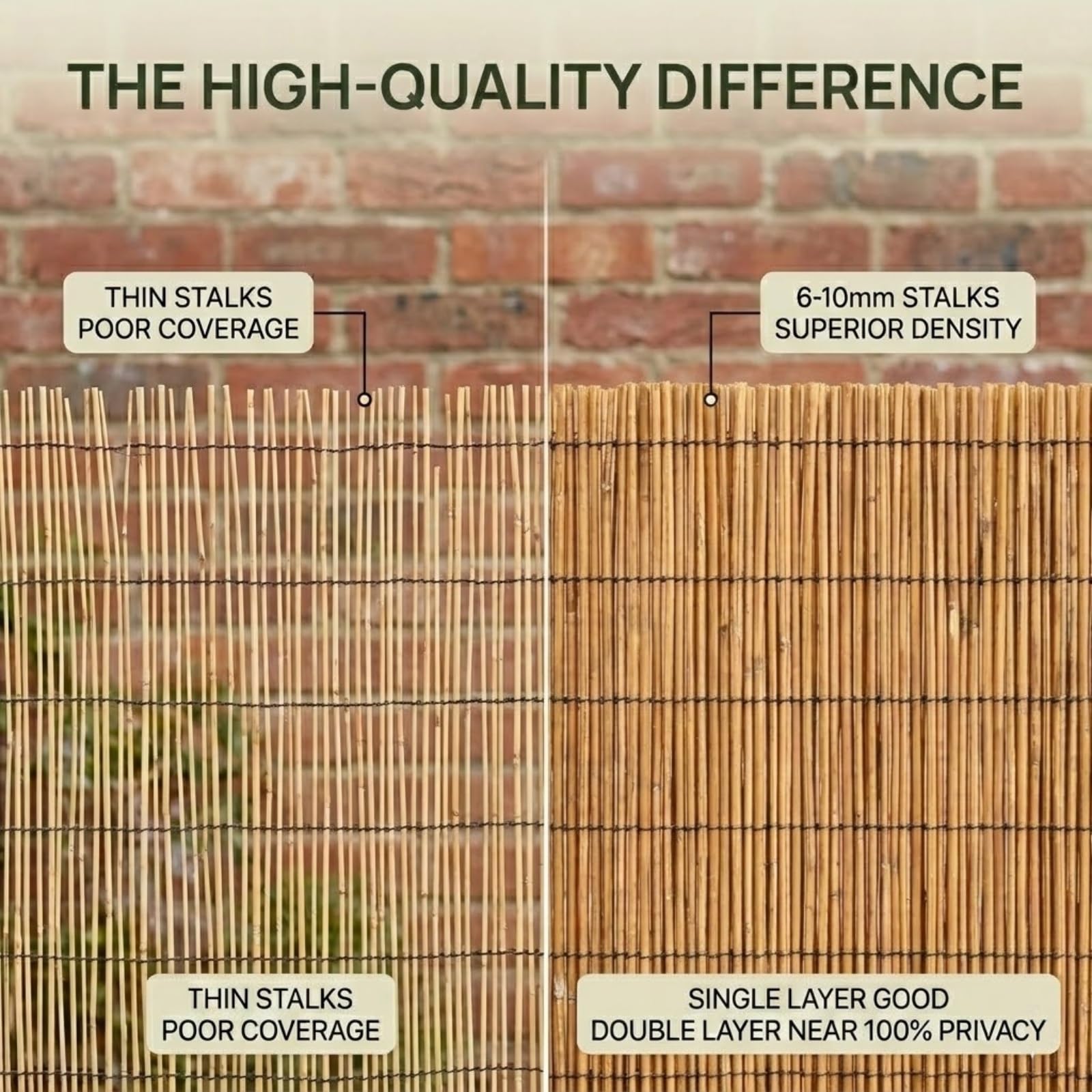 Canisse en Roseau Naturel Brise-Vue Roseau pour Jardin Balcon Terrasse, Clôture en Roseau Protection Intimité Vent et Soleil, Écran Décoratif Extérieur Facile à Fixer(Brun,61x1524cm(2x50ft))
