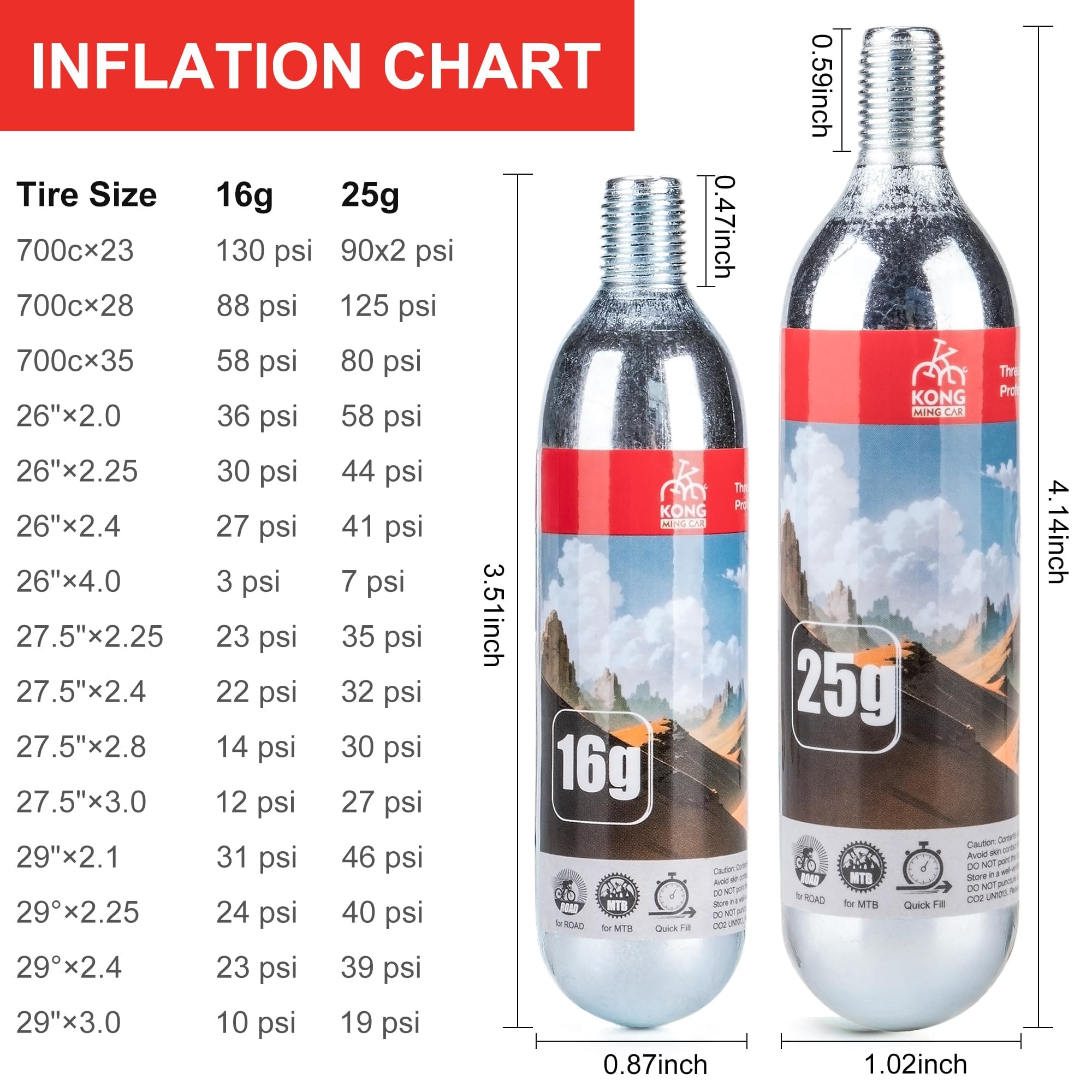 Kit de Gonfleur CO2 Vélo avec 6 Cartouches Filetées 16g/25g Compatible Presta Schrader