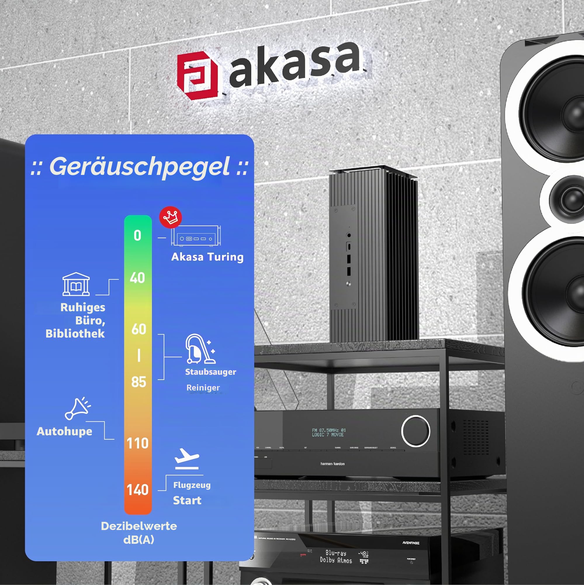 Akasa Turing Duo Pro, Designed for ASUS ExpertCenter PN53 & PN64, Aluminium Fanless NUC Case with Copper Thermal Kit, Supports up to 40W TDP, Vertical or Horizontal Placement, A-NUC99-M1B