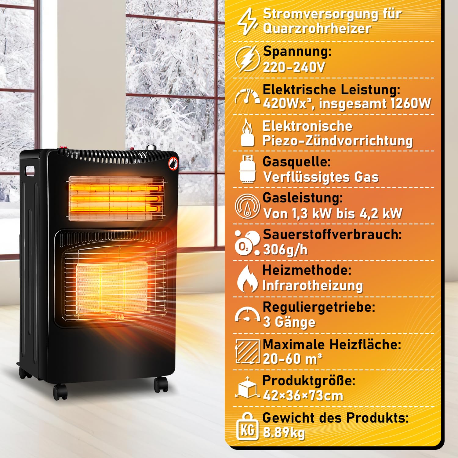 Gasheizofen 4,2 KW Gasheizer und 1260W Elektrische Gasheizung Faltbar Gasofen 306 g/h Gasverbrauch Gasheizvolumen 20-60 m³, Einstecken und loslegen