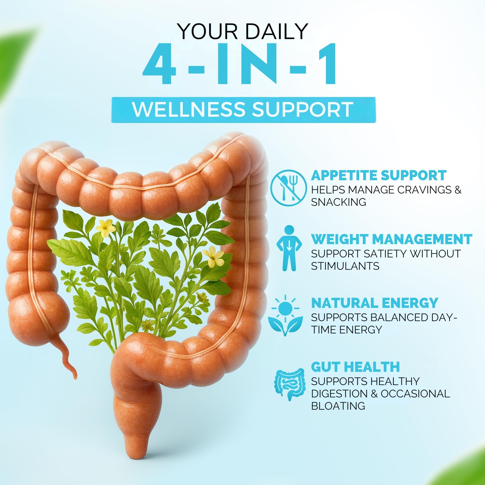 GLP-1 Probiotic Appetite Suppressant for Weight Loss, Inulin Gut Health — Amazon image 8