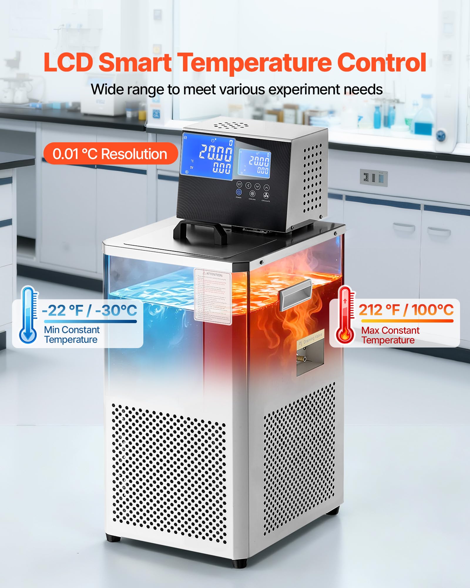 VEVOR Laboratory Chiller Circulator, -30℃-100℃, 6 L Internal and External Dual Circulation, Low Temperature Cooling Liquid Circulator Pump Chiller, Recirculating Chiller Water Bath for Laboratory