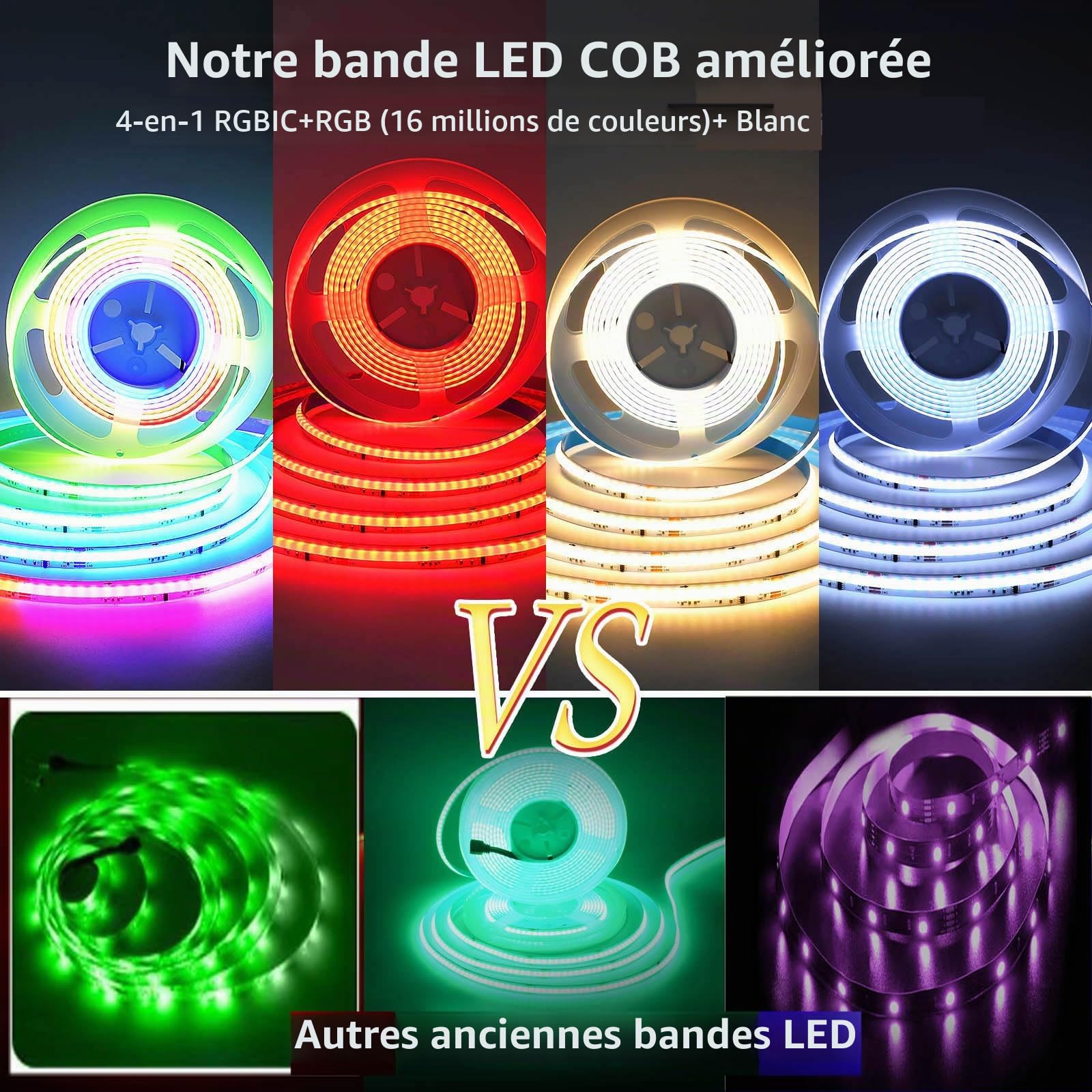 10M COB Wifi Ruban Led,Led Chambre RGBW+IC 576led/M DC24V, Led Ruban Bande Led RGBWIC Dynamique Multicolore fonctionne avec Google Home assistant/Alexa,LED bande avec Télécommande
