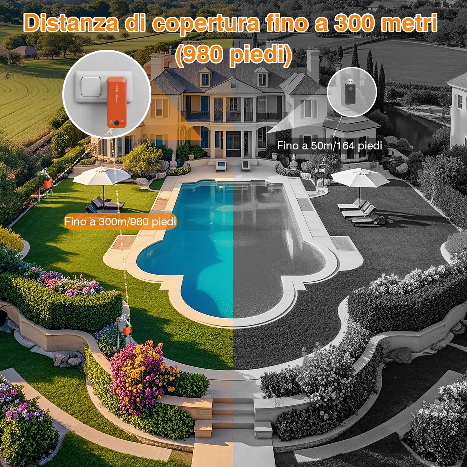 Centralina Irrigazione WiFi 2 uscite con Tecnologia RF 300M, Timer Irrigazione Smart Compatibile con APP e Vocale Alexa, Computer Irrigazione, Temporizzatore Irrigazione Ritardo Della Pioggia