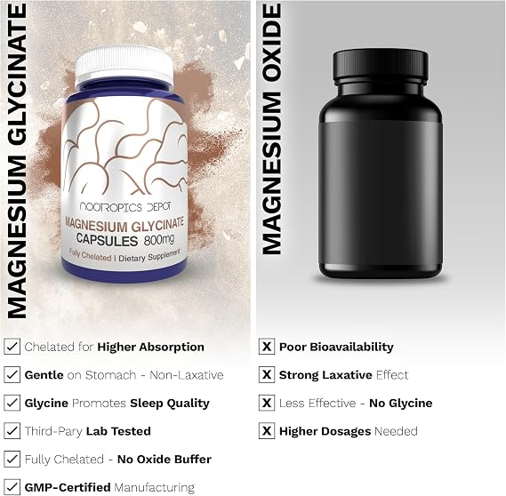 Nootropics Depot Magnesium Glycinate Capsules | Magnesium Supplement | 1600mg Magnesium Bisglycinate | 200mg Elemental Magnesium | High Absorption, Gentle on Stomach, Sleep & Muscle Support | 180ct