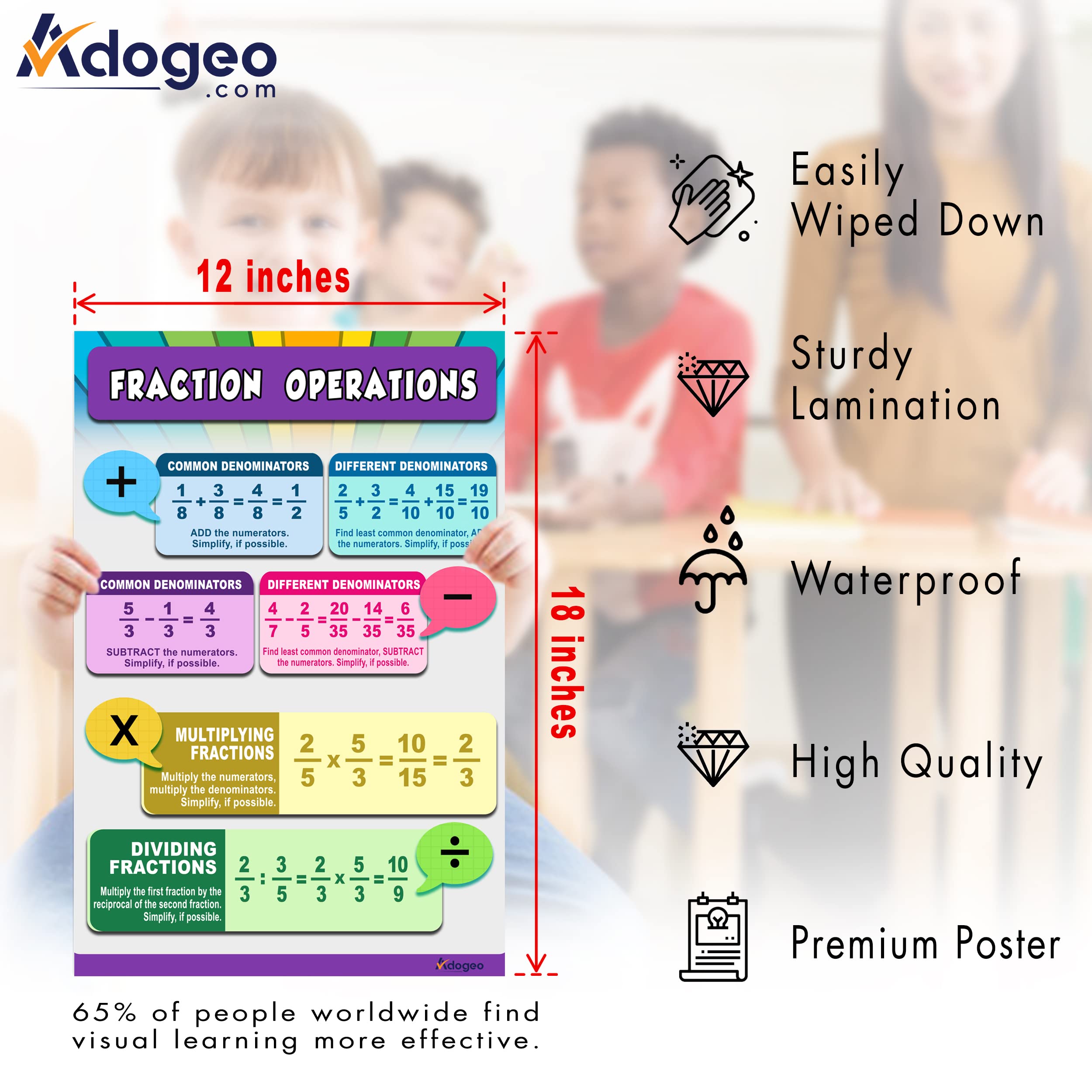 Snapklik.com : ADOGEO Educational Math Posters, Fractions Operations ...