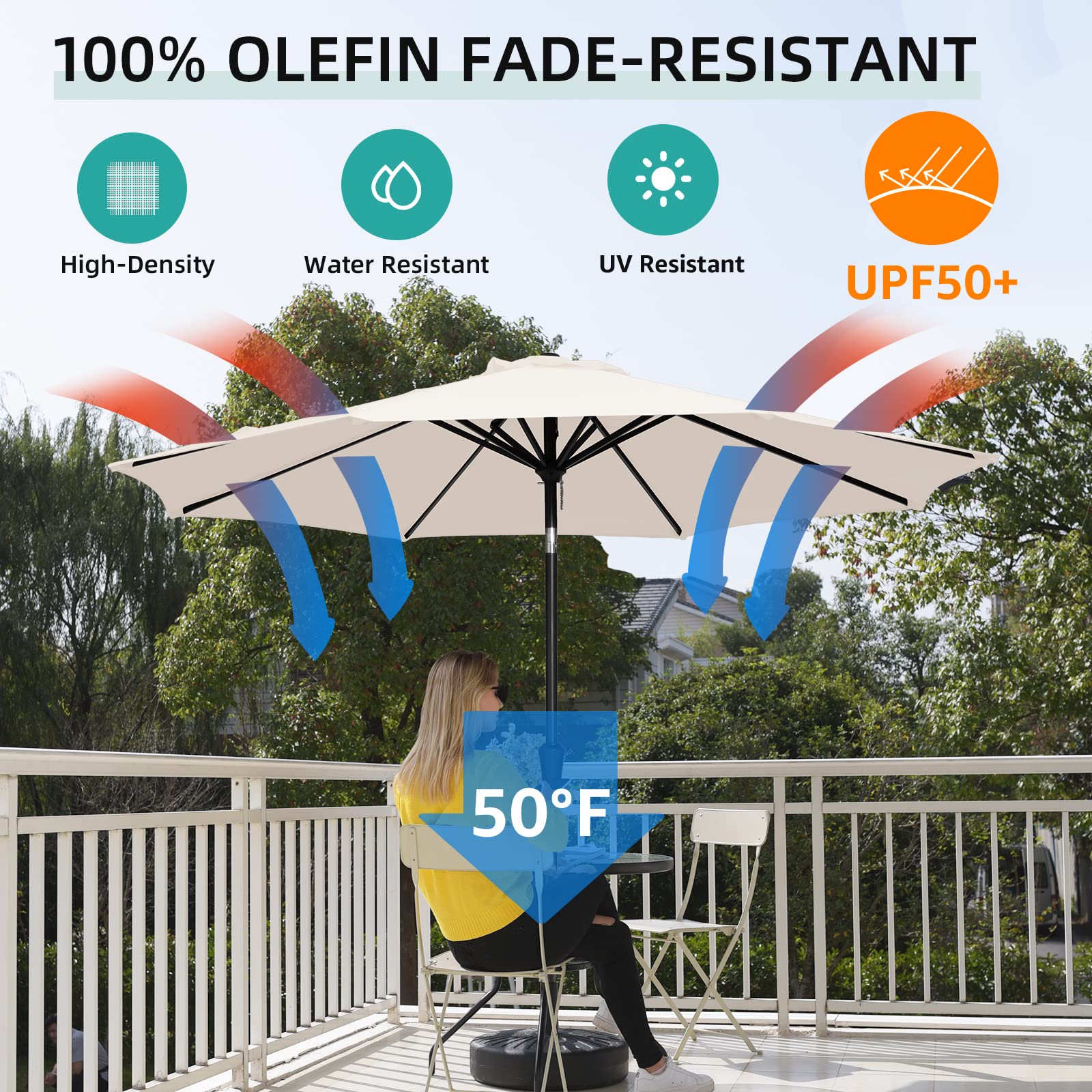 best solar lights for patio umbrellas Yescom Solar Umbrella Lights with Remote for 9-10ft 8-Rib (4.75ft)