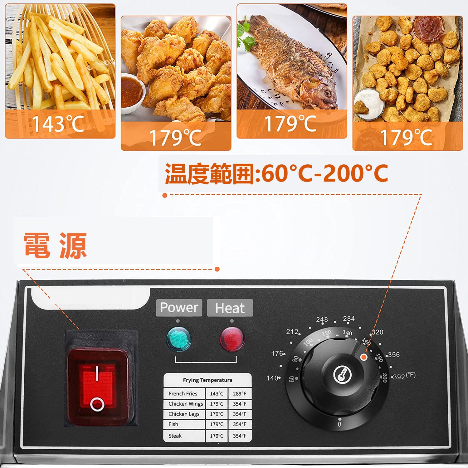 Amazon.co.jp: ANJIZERUEN 電気フライヤー 6L大容量 卓上フライヤー