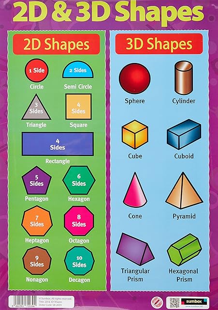 Sumbox Educational 2D and 3D Shapes Maths Poster , Purple 2039