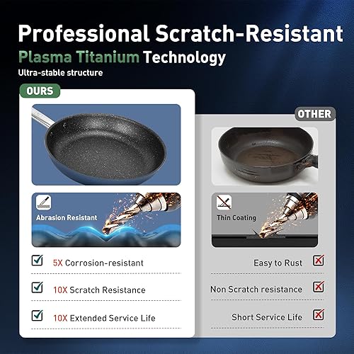 Miniatura 3 de Kitchen Academy Juego de utensilios de cocina antiadherentes de cerámica de titanio de plasma  Juego de 6 ollas y sartenes de inducción