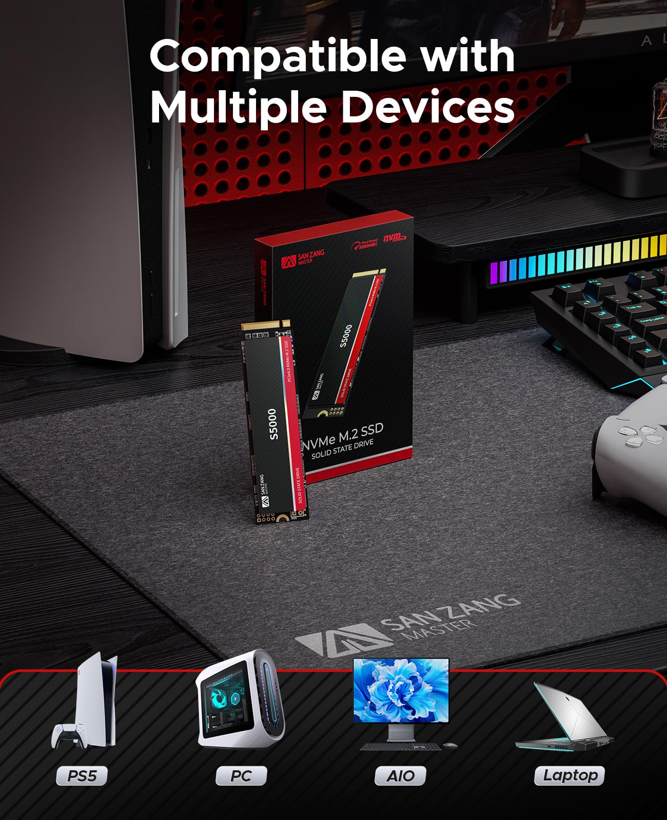 SANZANG S5000 SSD 2TB NVMe M.2 PCIe Gen 4x4, M.2 2280 3D