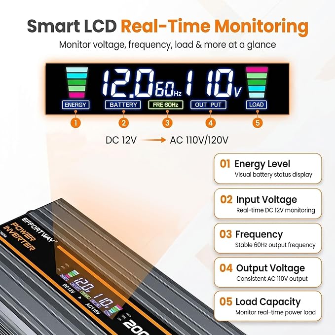 Inversor de Corriente 2000W 12V a 110V/120V con pantalla LCD miniatura 3