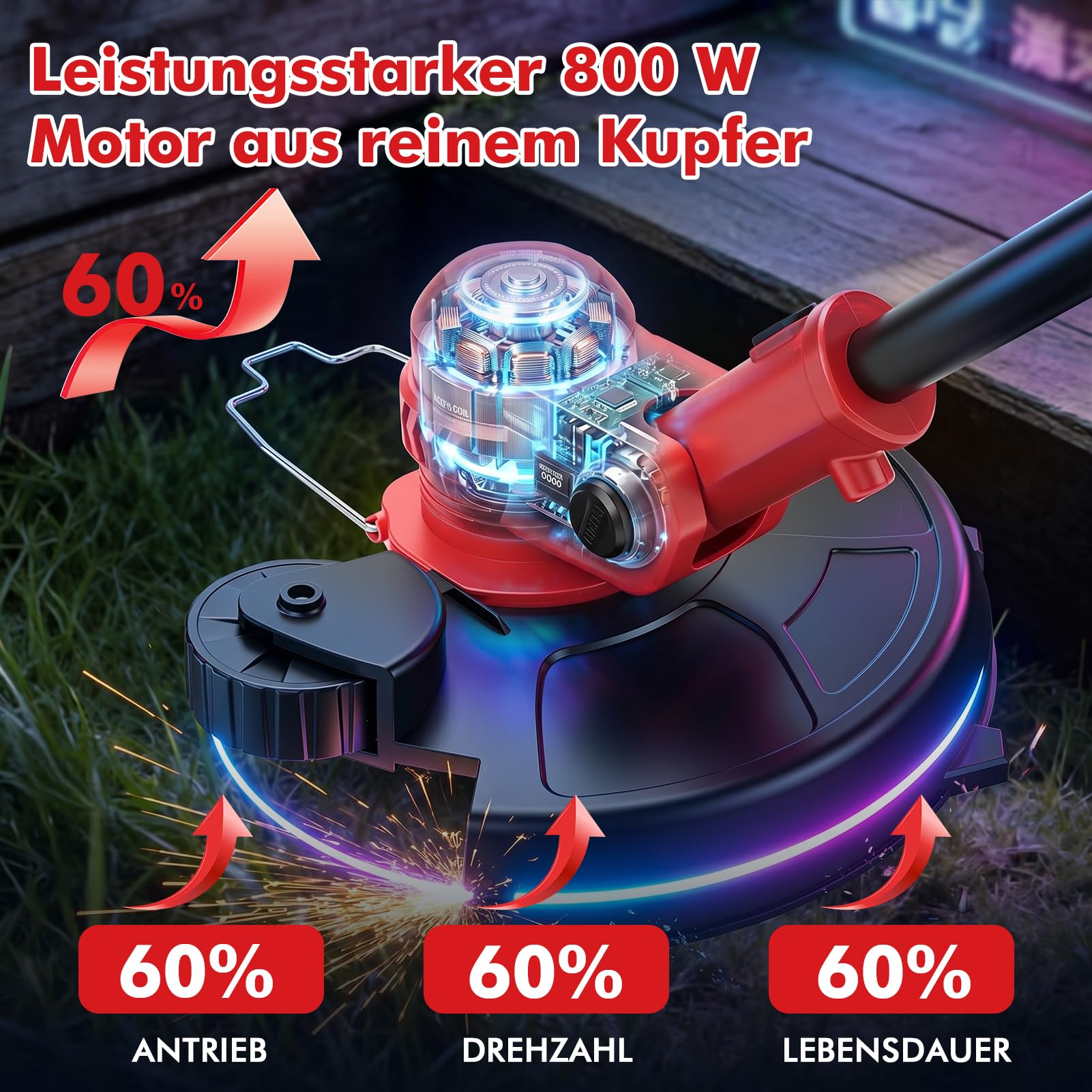 Akku Rasentrimmer Mit Akku Und Ladegerät, 2-In-1 Elektro Rasentrimmer & Kantenschneider Mit 300mm Schnittbreite, Teleskop Fadentrimmer Freischneider Mit 4 Fadenspulen FüR Rasen, Garten Unkraut